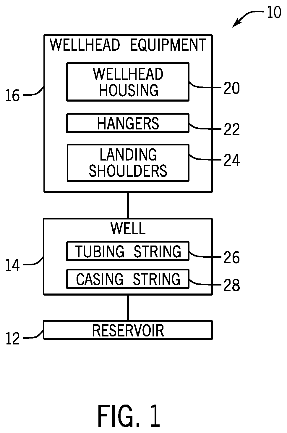 Patent US12618300 — Wellhead sealing systems and methods — Figure 1