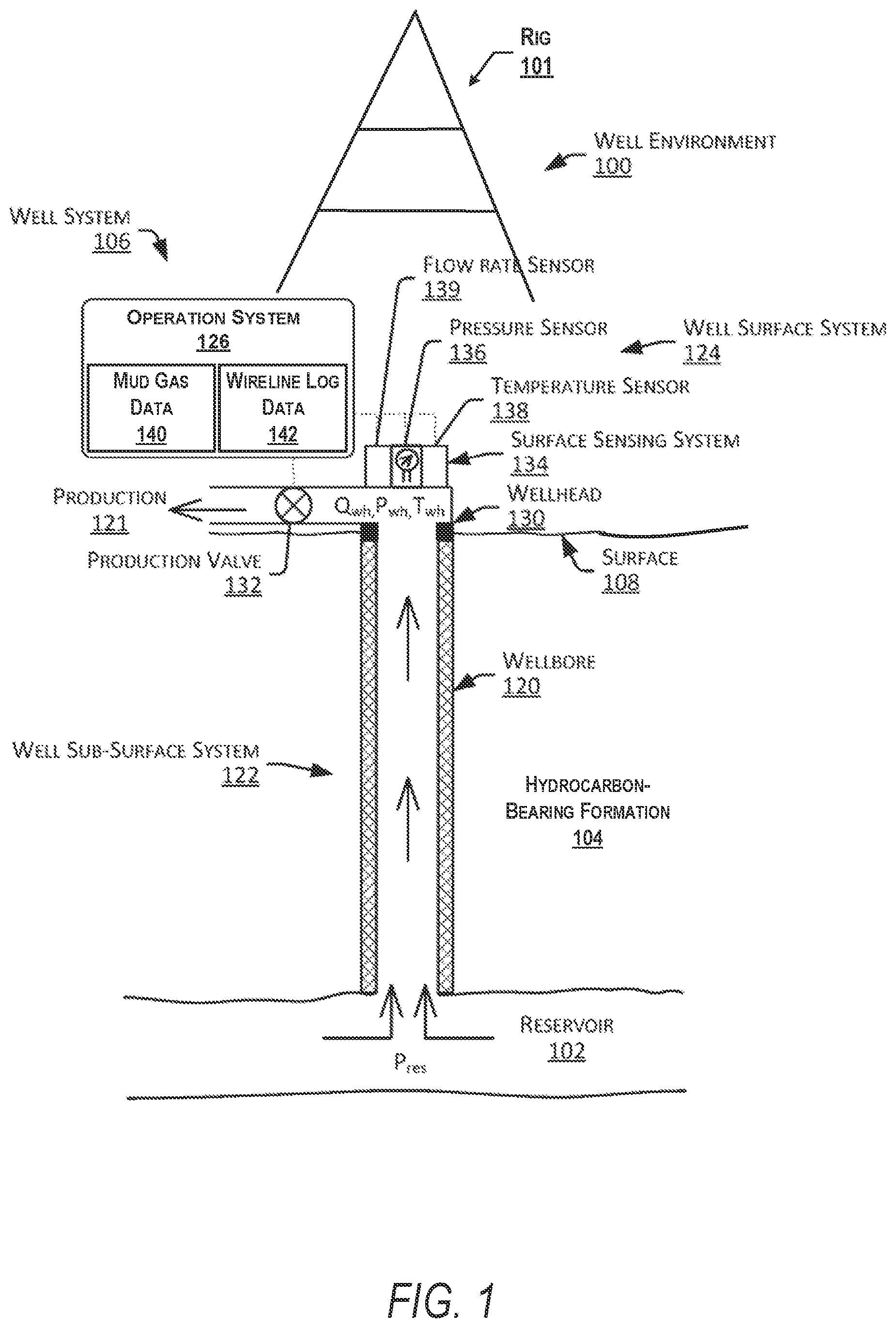Patent US12618324 — Predicting formation pore pressure in real time based on mud gas data — Figure 1