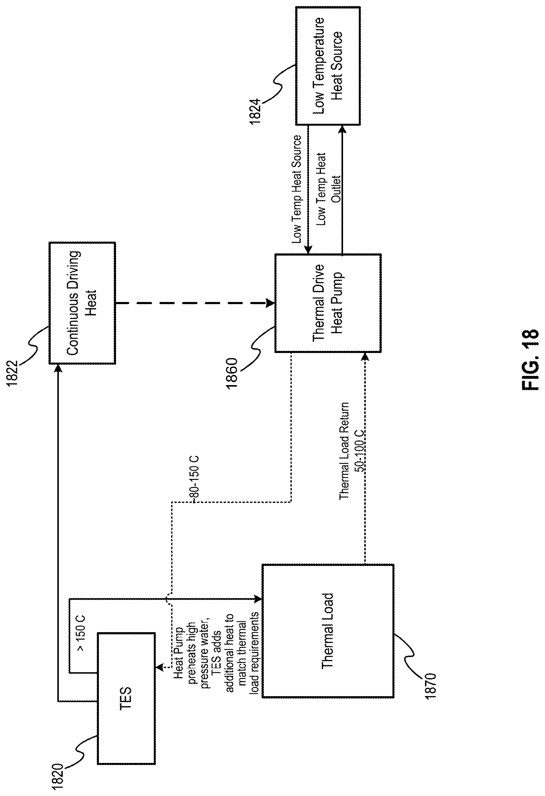 Patent US12618343 Figure 18 – Thermal energy storage system with a heat pump for improved efficiency