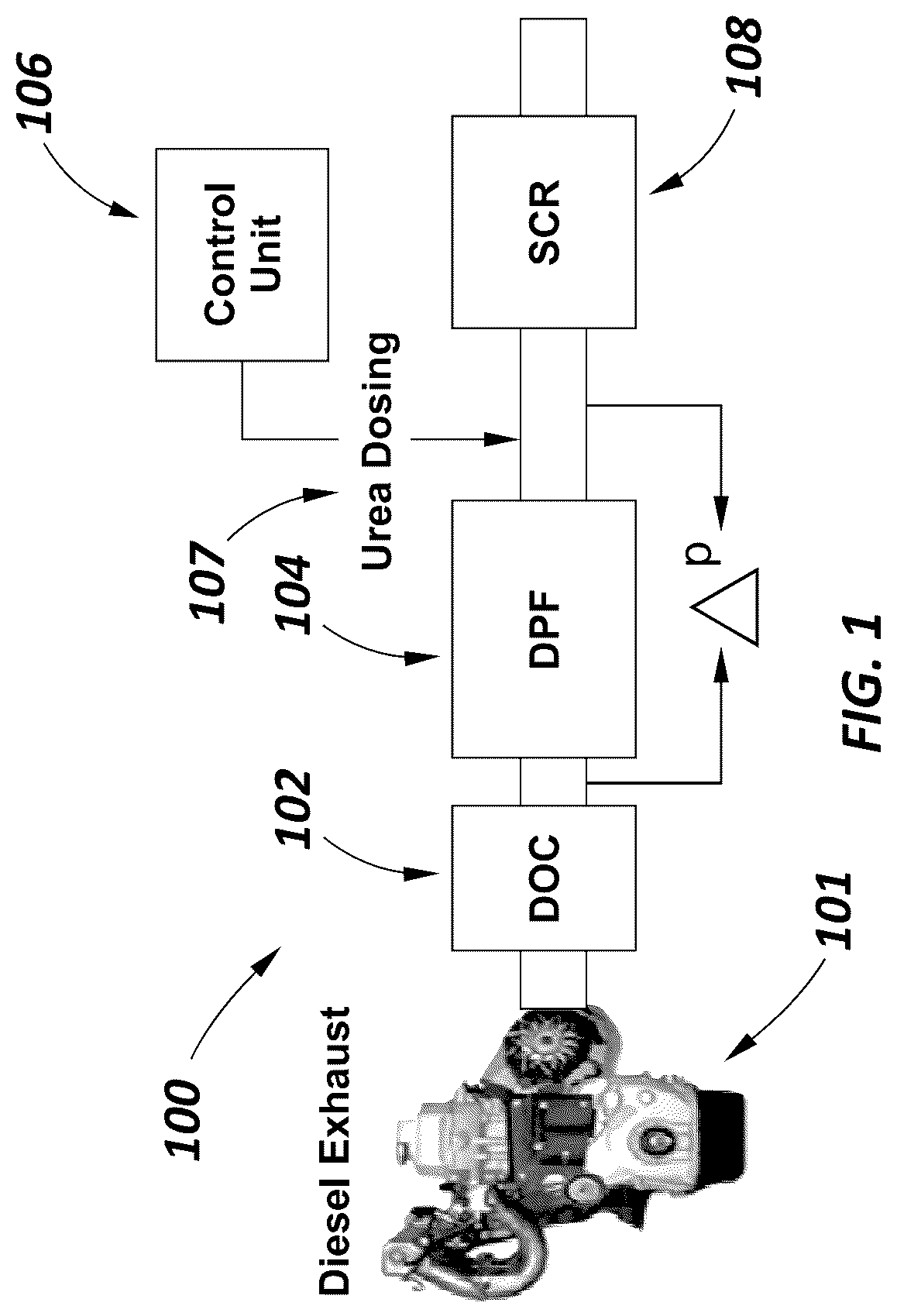 Patent US12618354 — Method and system for detecting and quantifying regeneration events in a diesel particulate filter — Figure 1