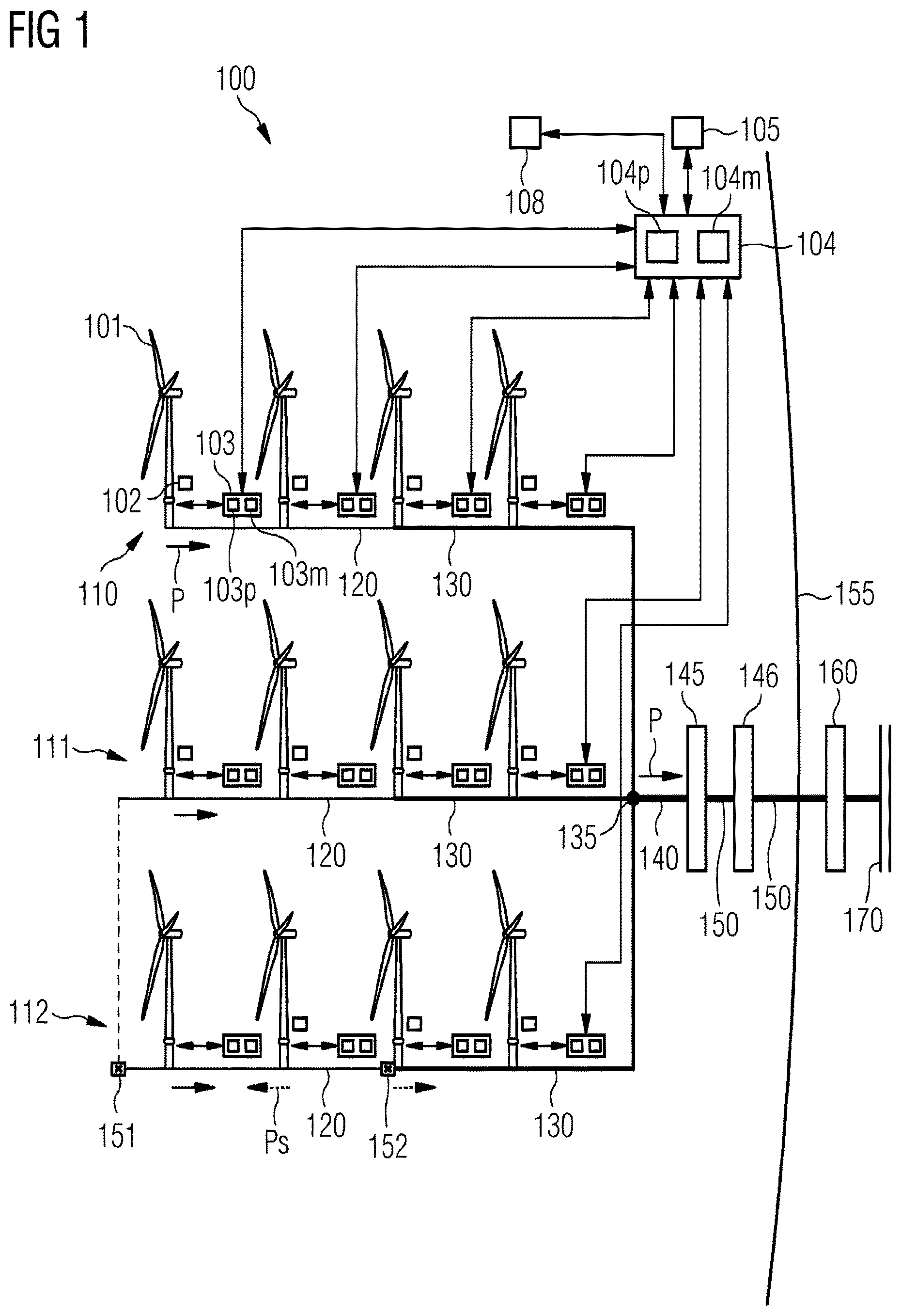 Patent US12618394 Figure 1 – Monitoring and control in a wind park