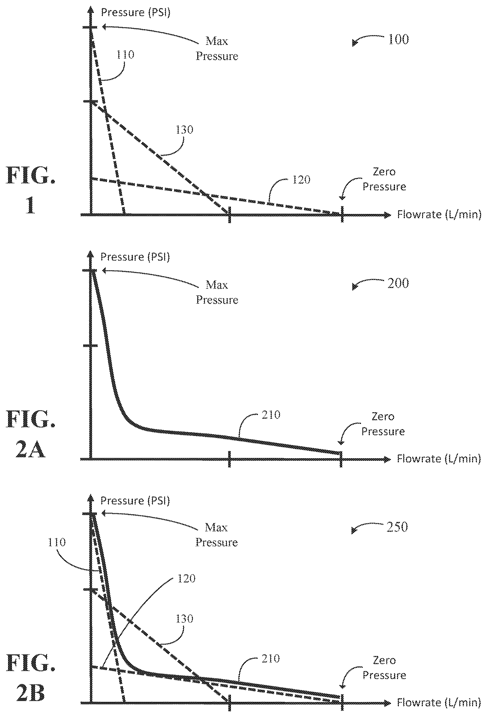 Patent US12618403 — Adaptive programmable pump — Figure 1