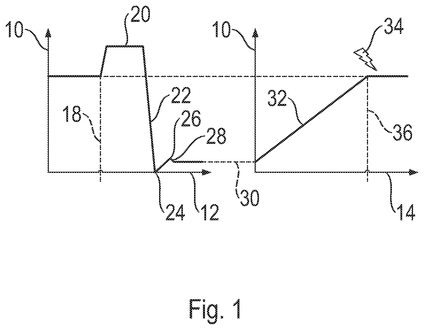 Patent US12618445 Figure 1 – Method and device for determining the wear of a brake