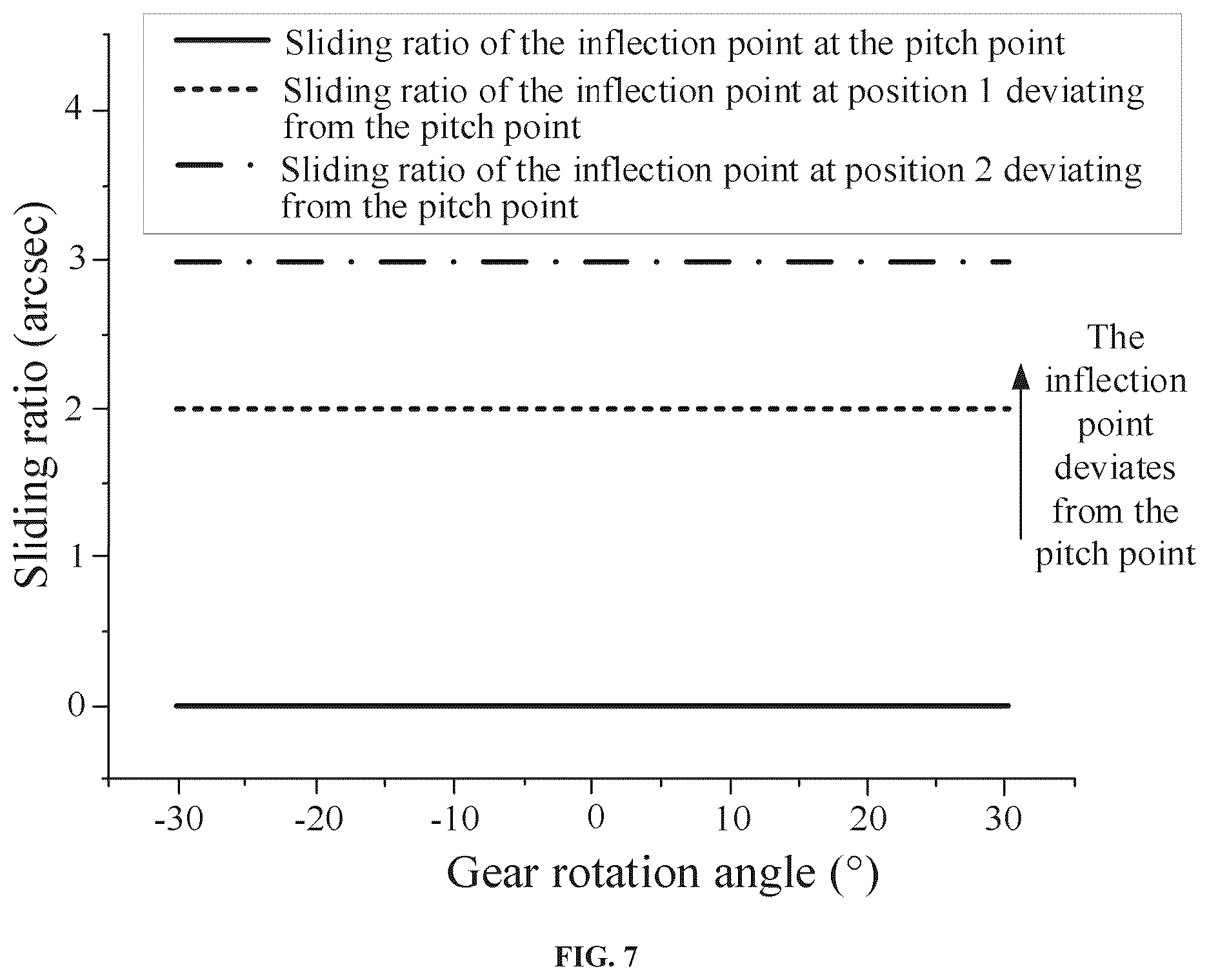 Patent US12618455 Figure 5 – Bevel gear pair with constant meshing characteristics constructed tooth pair