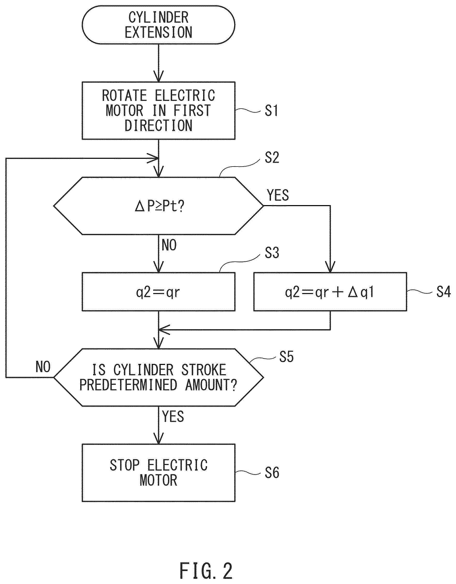 Patent US12618467 Figure 2 – Hydraulic system