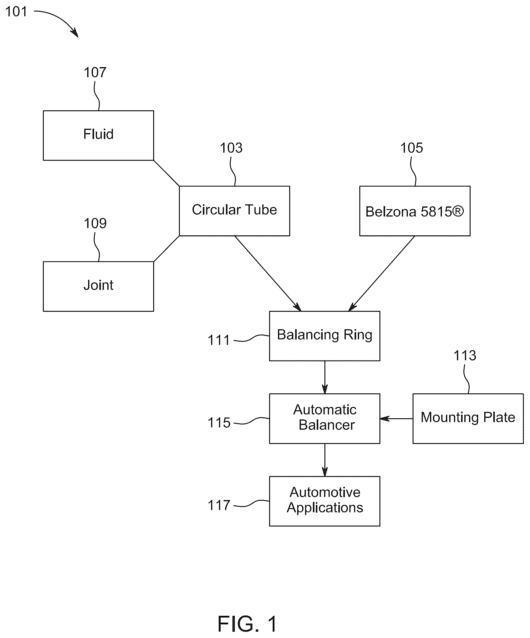 Patent US12618496 — Bonding and sealing system and method of use — Figure 1
