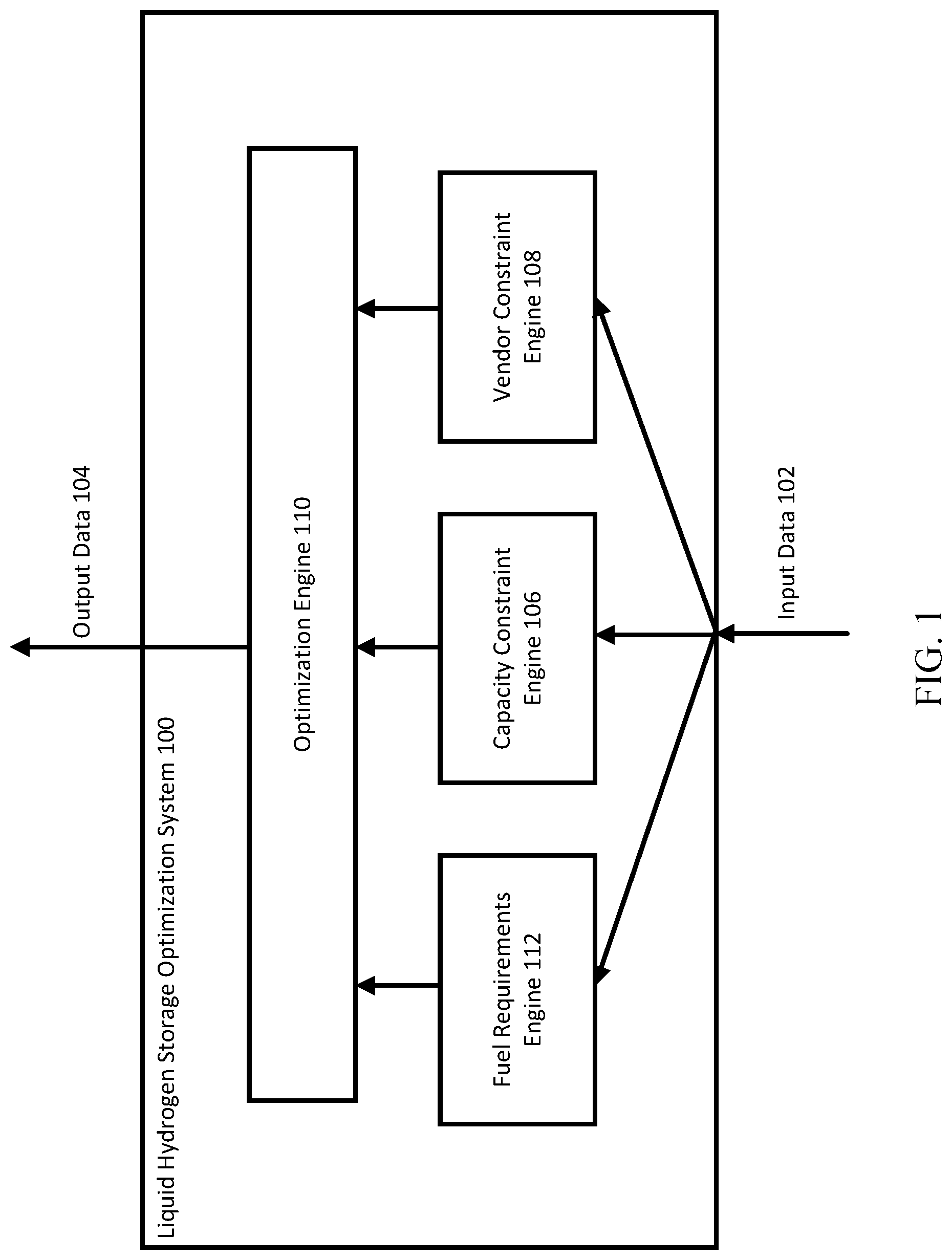Patent US12618521 — Hydrogen fueling and storage optimization model — Figure 1