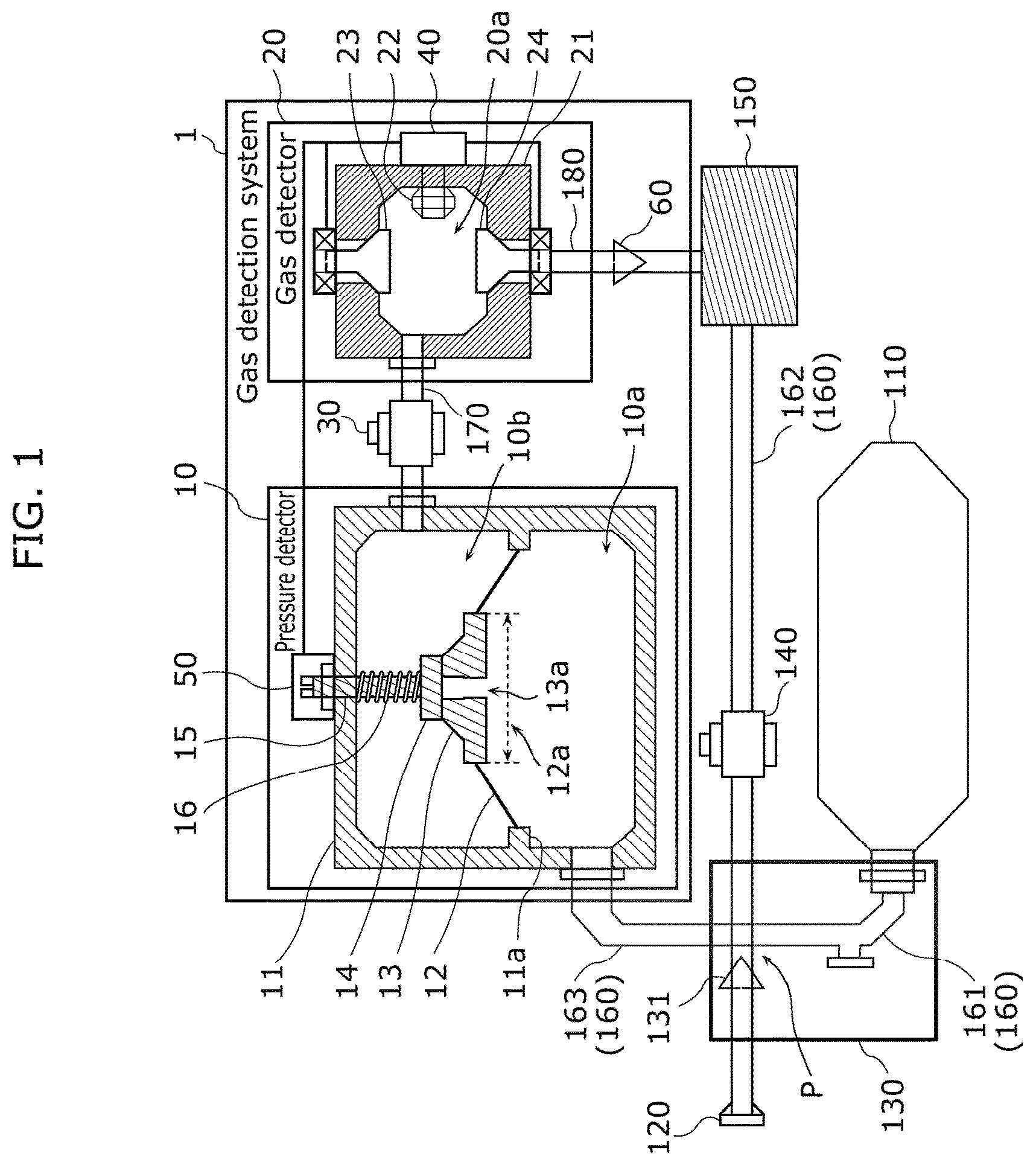 Patent US12618524 — Gas detection system and gas detection method — Figure 1