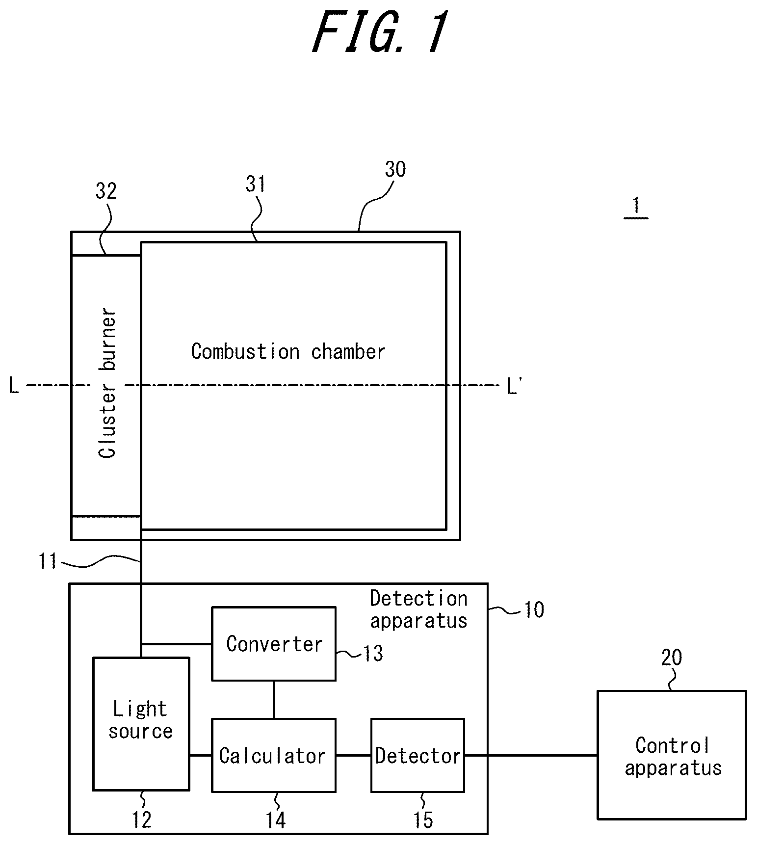 Patent US12618560 Figure 1 – Detection apparatus and combustion system