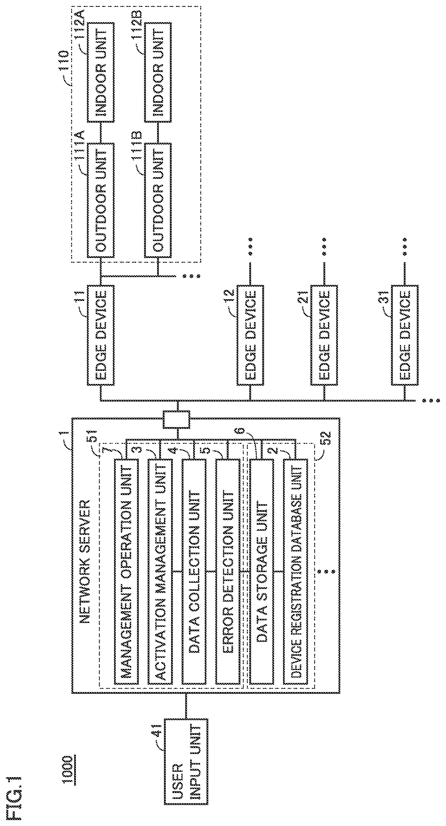 Patent US12618578 — Air-conditioning management apparatus and air-conditioning management system — Figure 1