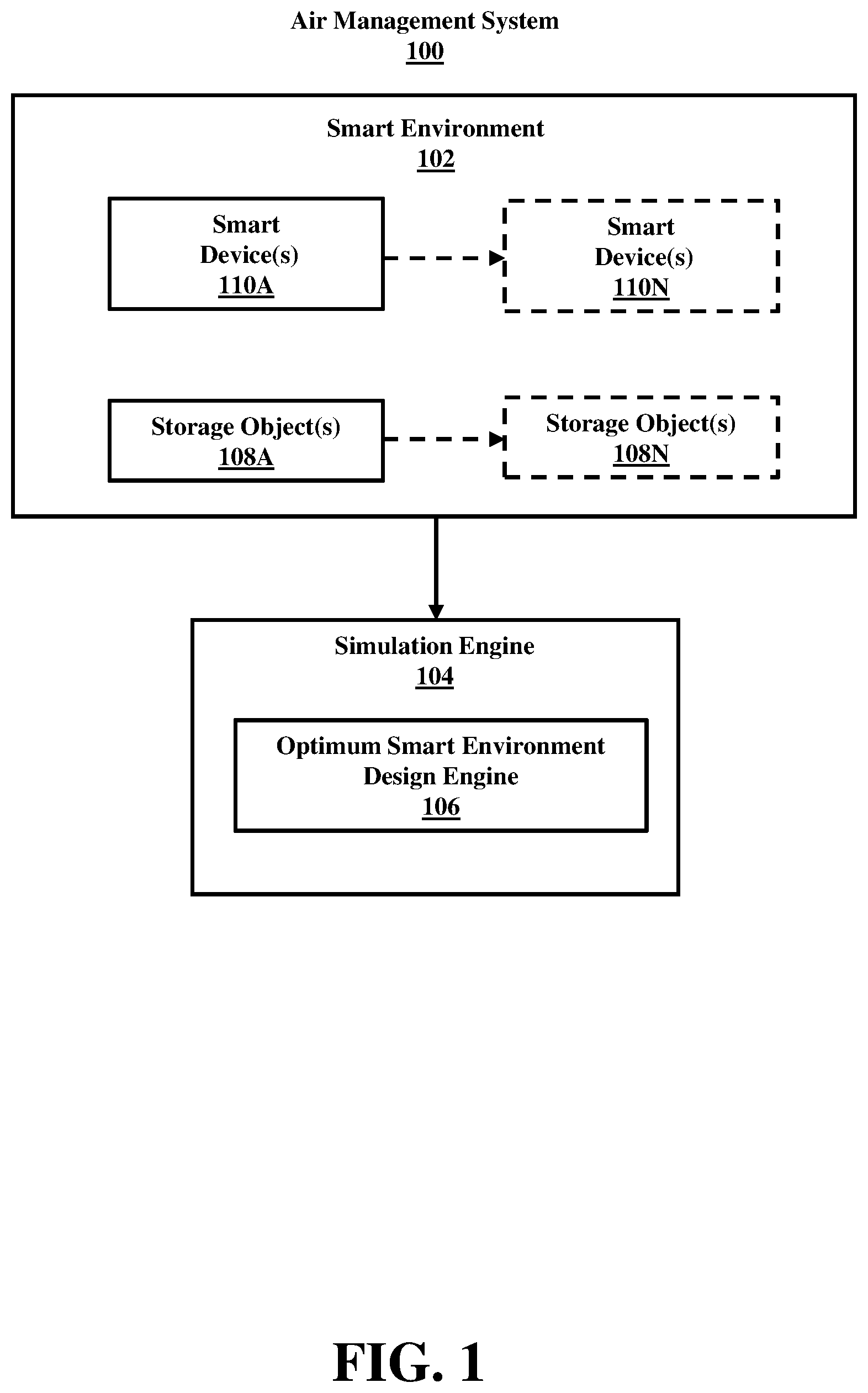 Patent US12618581 — Smart air control in a storage space — Figure 1