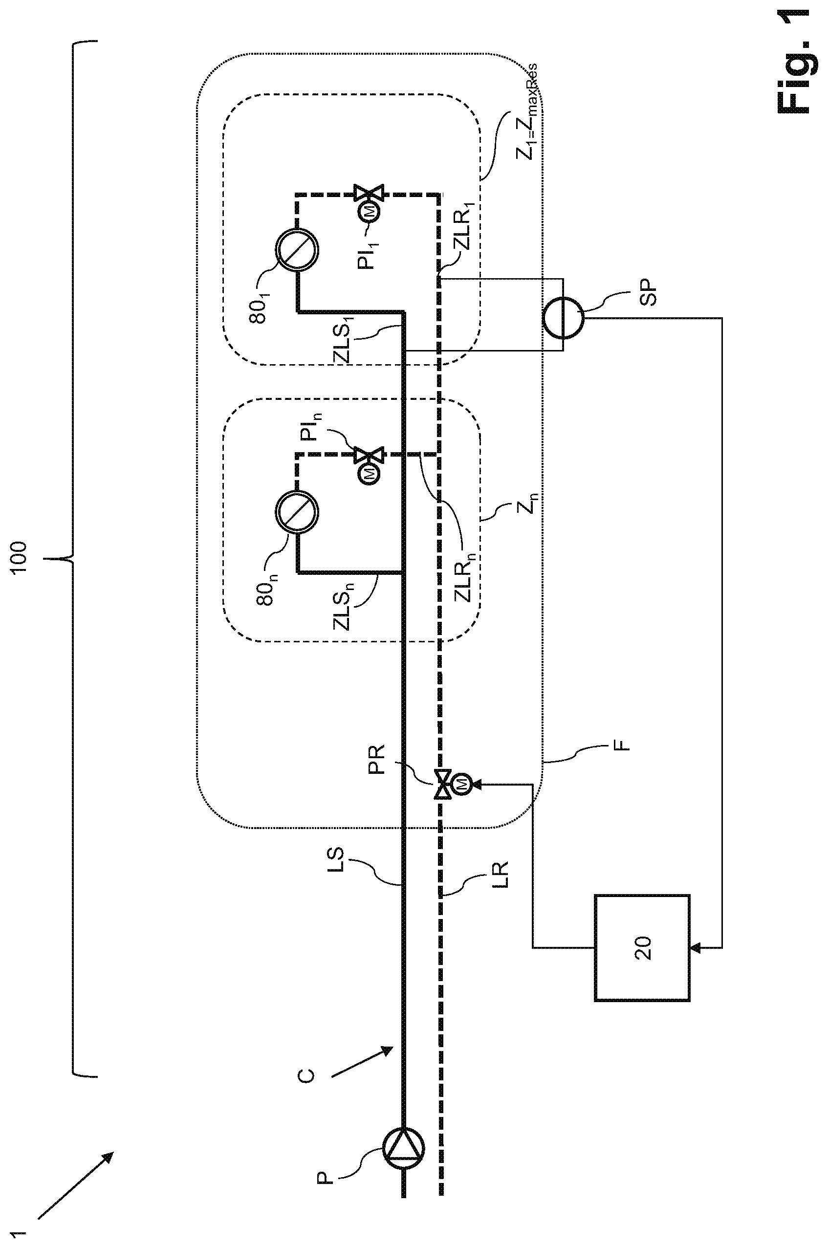 Patent US12618583 — Method, system and computer program product for controlling an HVAC system — Figure 1