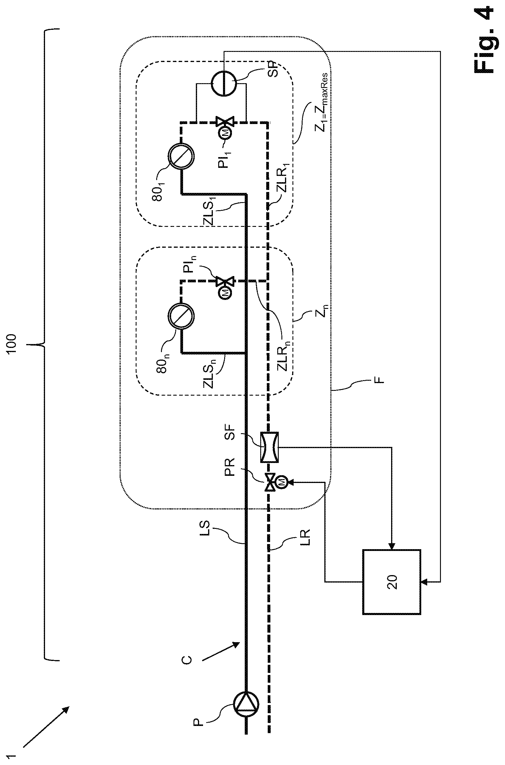 Patent US12618583 Figure 4 – Method, system and computer program product for controlling an HVAC system