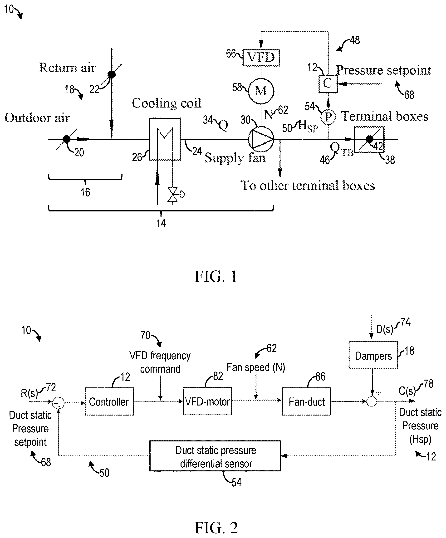 Patent US12618584 — Gain-scheduling system and method for improving fan speed control in air handling units — Figure 1