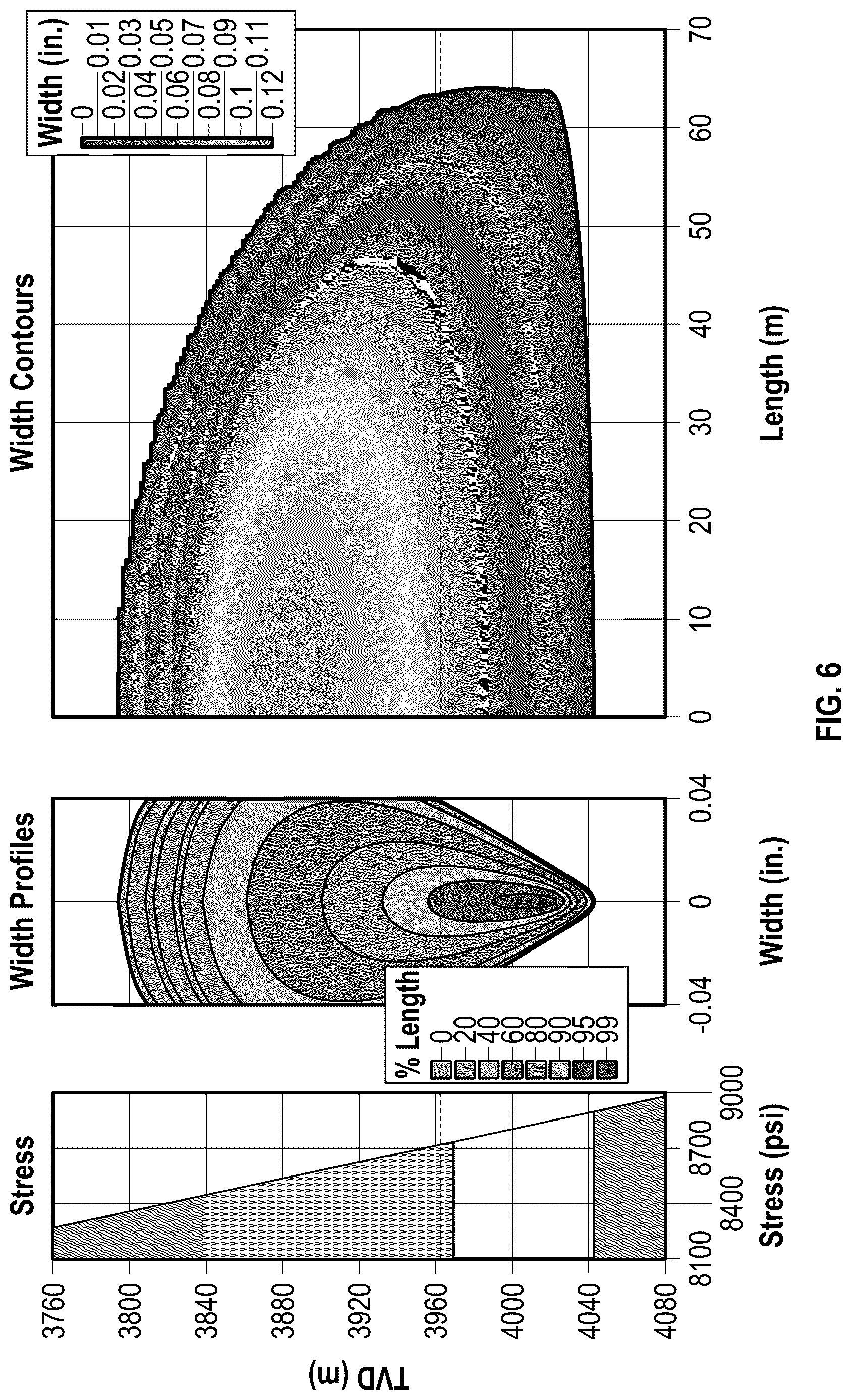 Patent US12618591 Figure 6 – Systems and processes for stimulating subterranean geologic formations