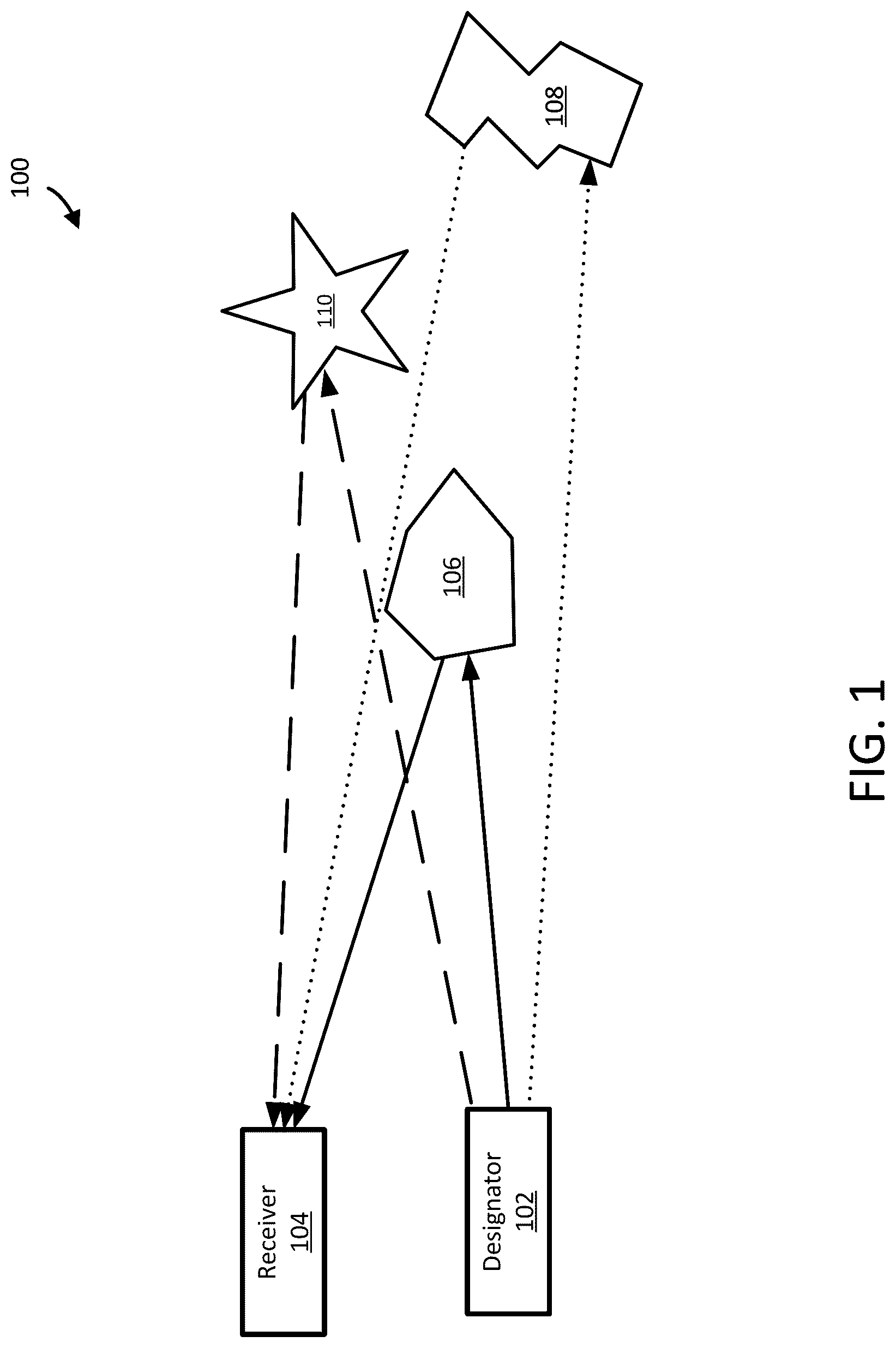 Patent US12618646 — Verification of desired target illumination in the presence of clutter for laser-designated applications — Figure 1