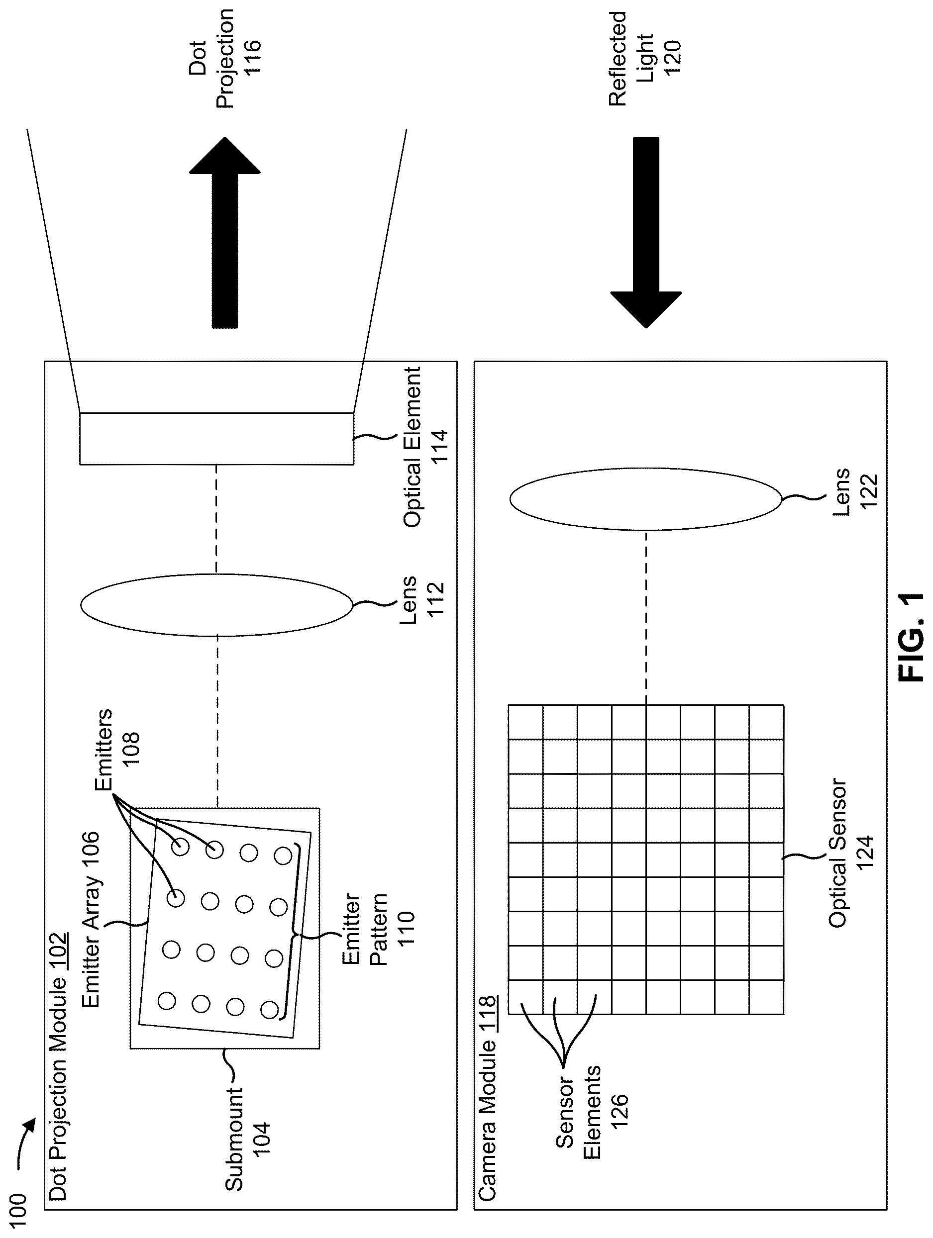 Patent US12618665 — Non-zero angle orientation of an emitter array relative to a rectilinear axis of a submount — Figure 1