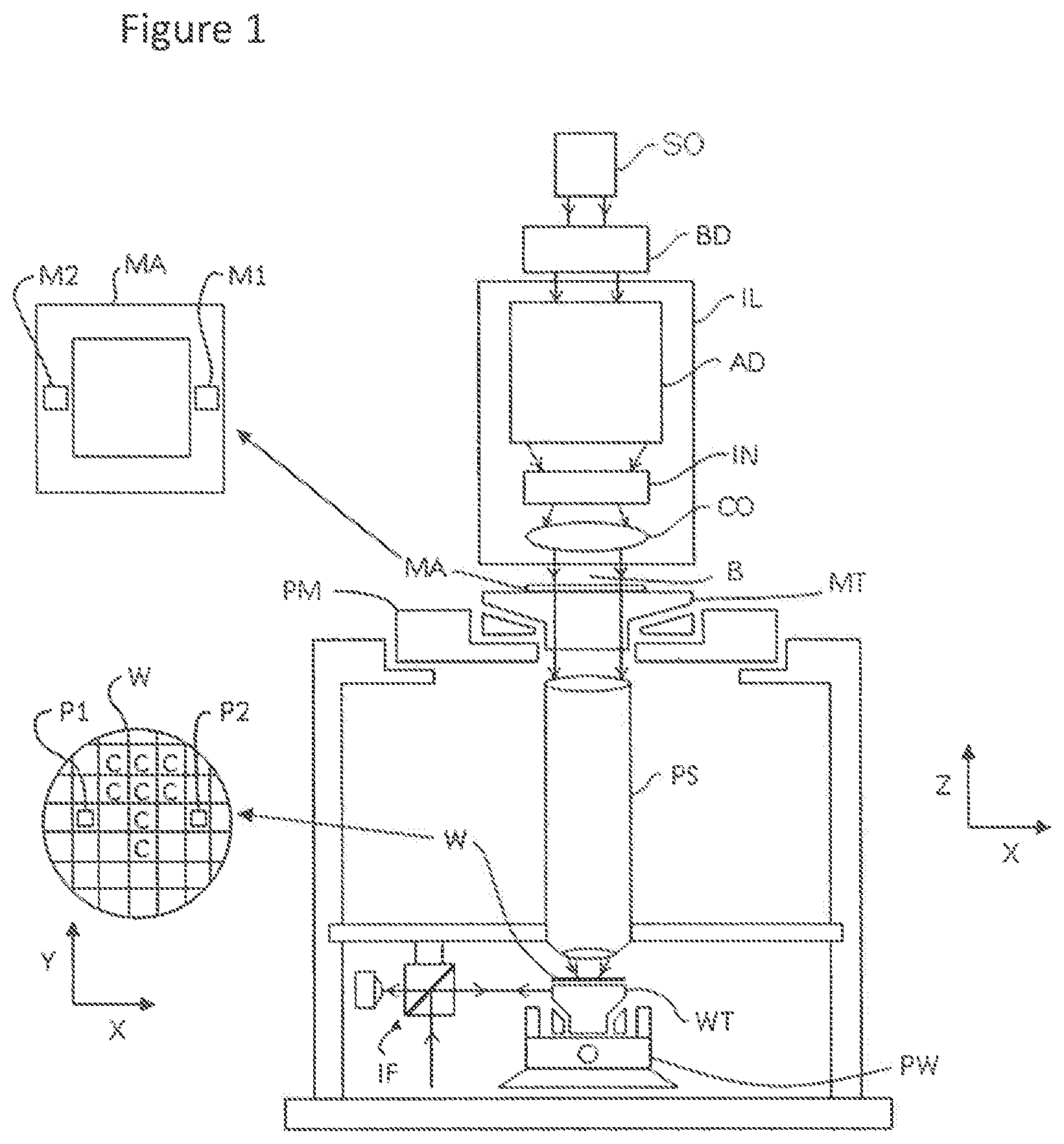 Patent US12618667 — Measurement apparatus — Figure 1