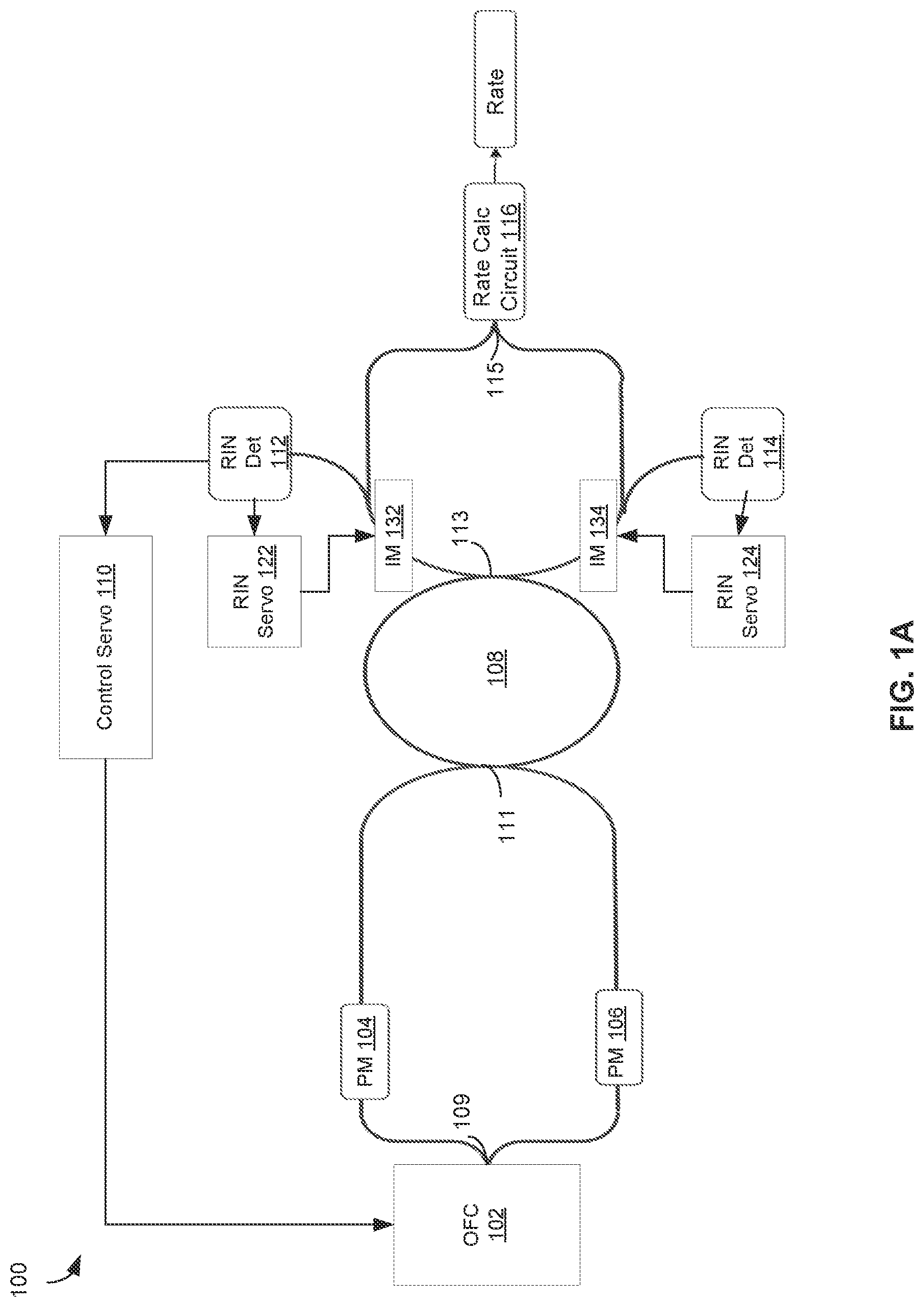 Patent US12618674 Figure 1 – Interferometric resonator optical gyroscope with optical frequency comb