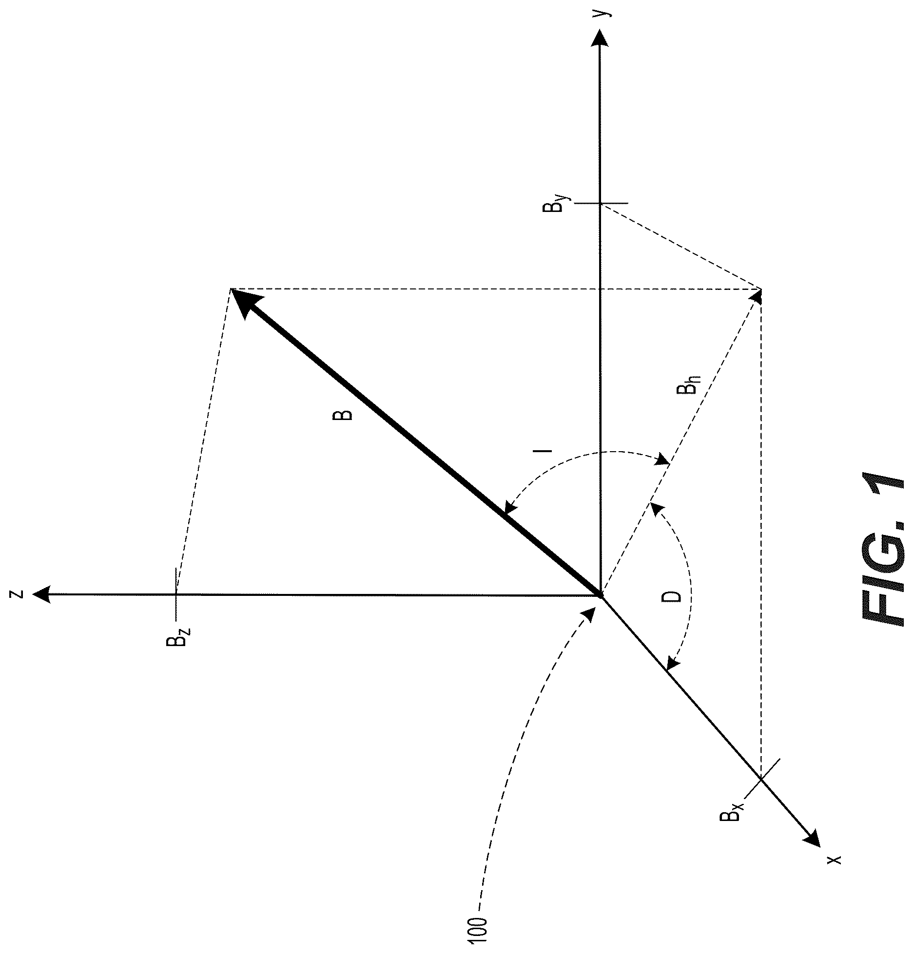 Patent US12618677 — Using magnetic-sensor data to correct for INS drift — Figure 1