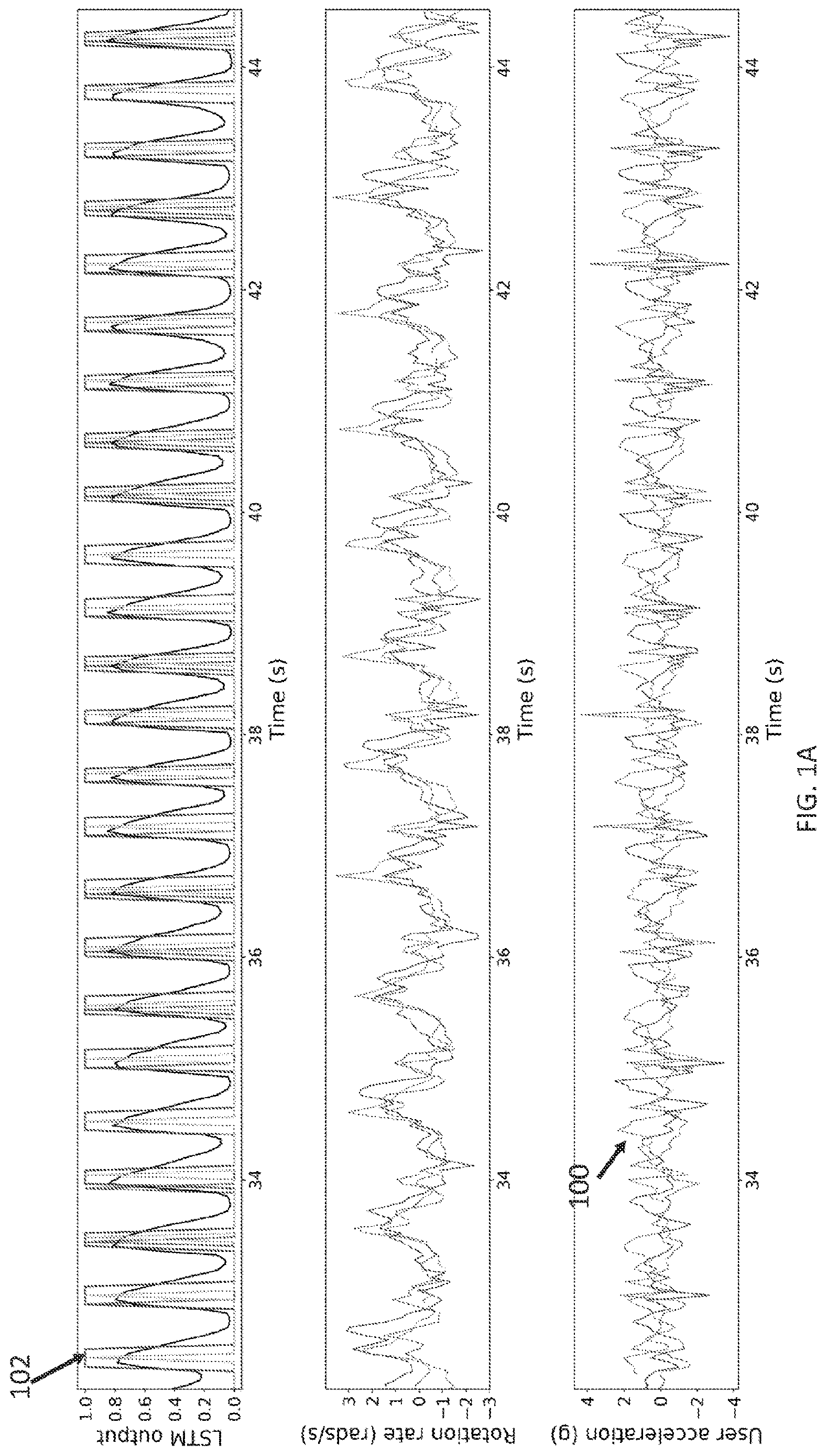 Patent US12618678 — Smartphone-based inertial odometry — Figure 1
