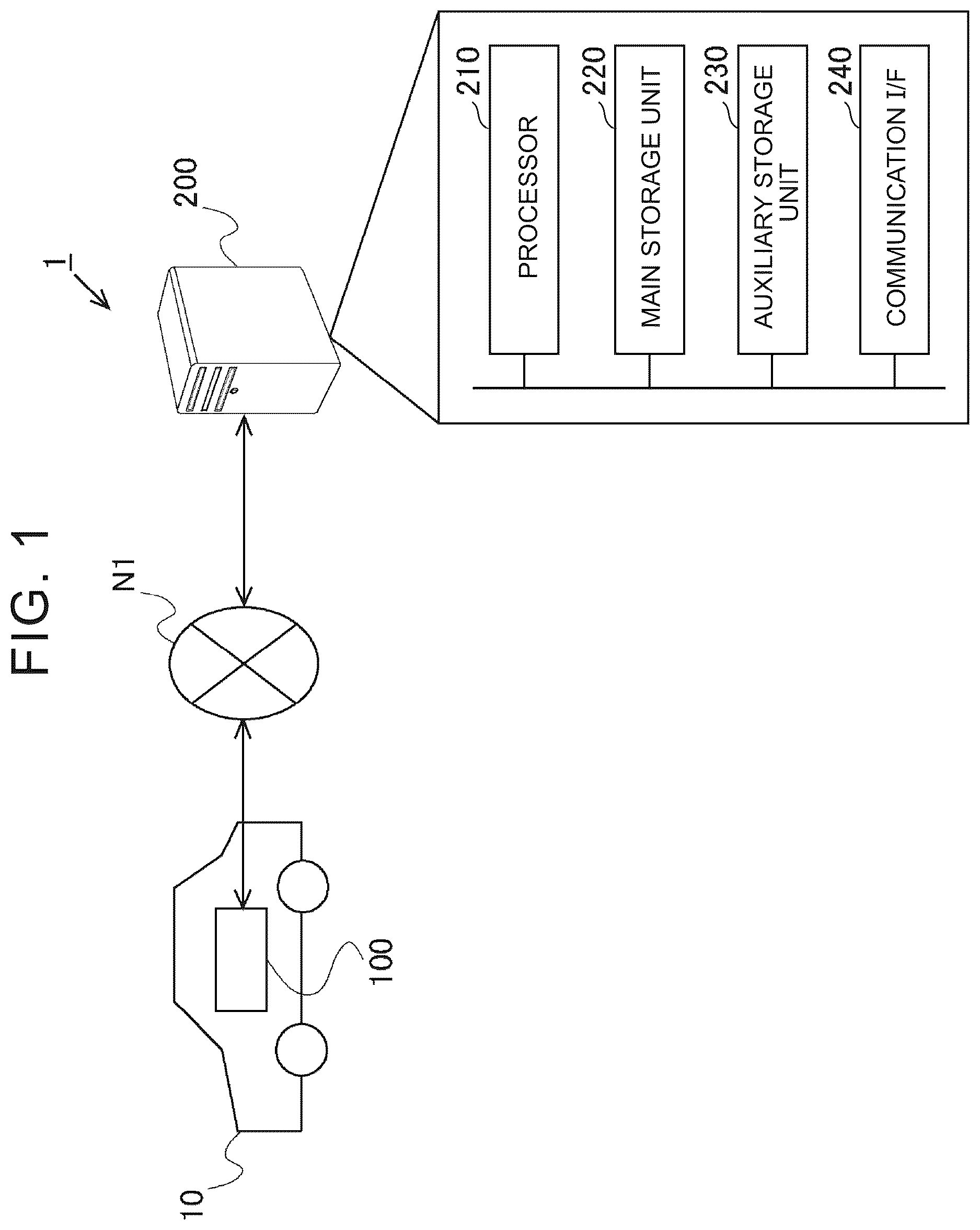 Patent US12618688 Figure 1 – Information processing device and information processing method for vehicle charging at charging facilities