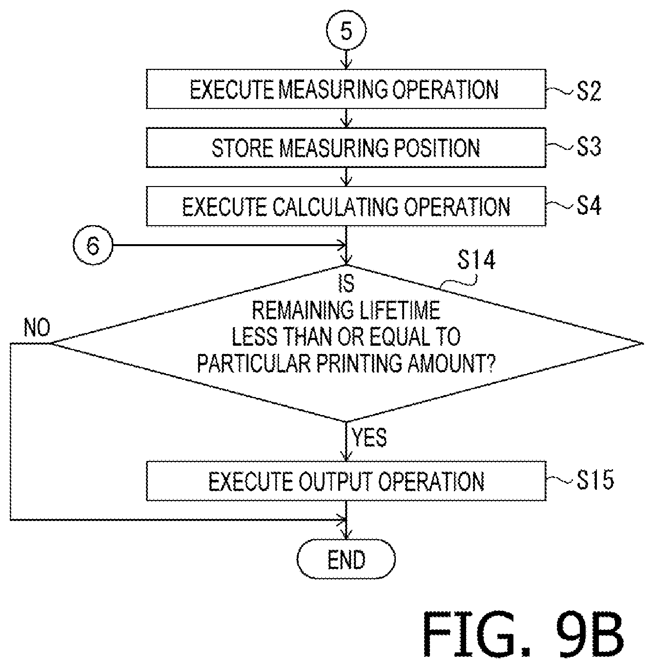 Patent US12618695 Figure 12 – Printing apparatus, control method for printing apparatus, and computer-readable storage medium storing computer-executable instructions for printing apparatus