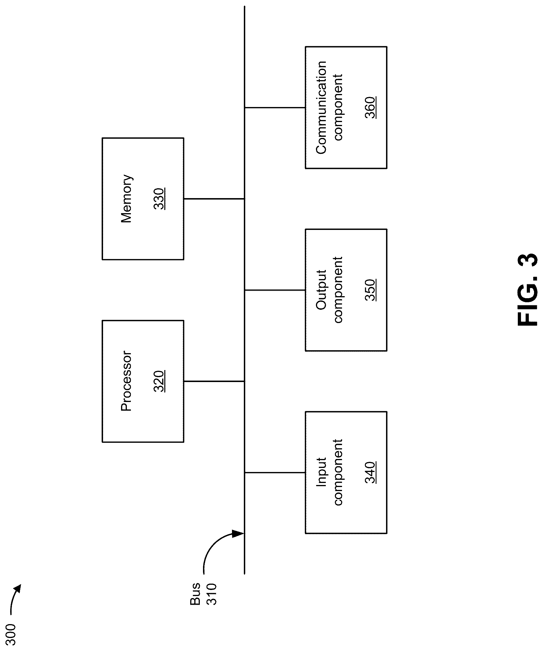 Patent US12618696 Figure 10 – Systems and methods for utilizing distributed fiber optic sensing to detect risks to fibers