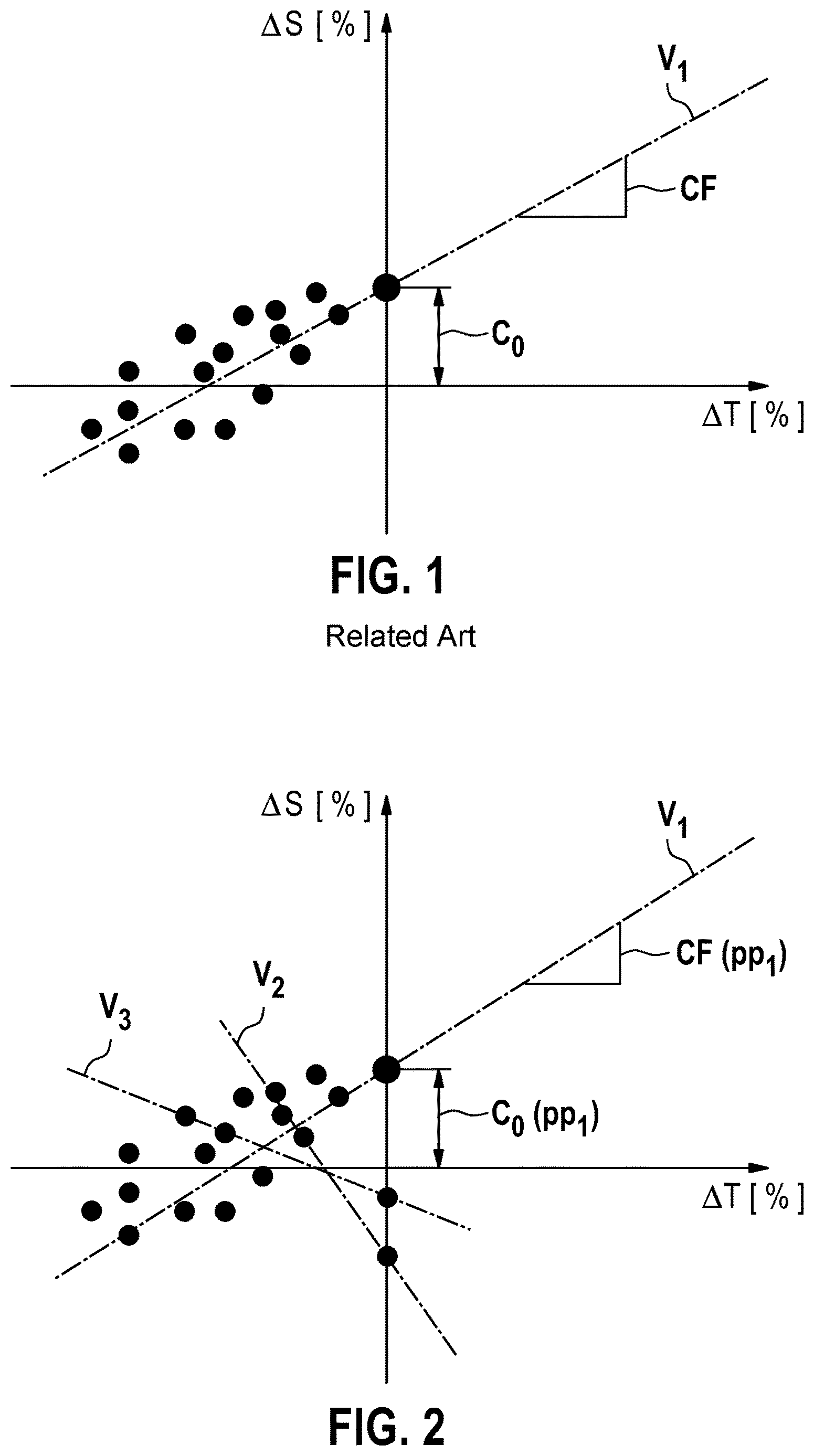 Patent US12618697 Figure 1 – Method for diagnosing a sensor system in a part-specific manner