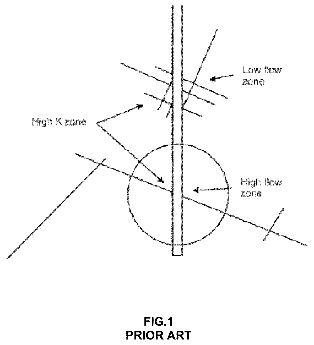 Patent US12618702 — Methods for assessing groundwater flow zones — Figure 1