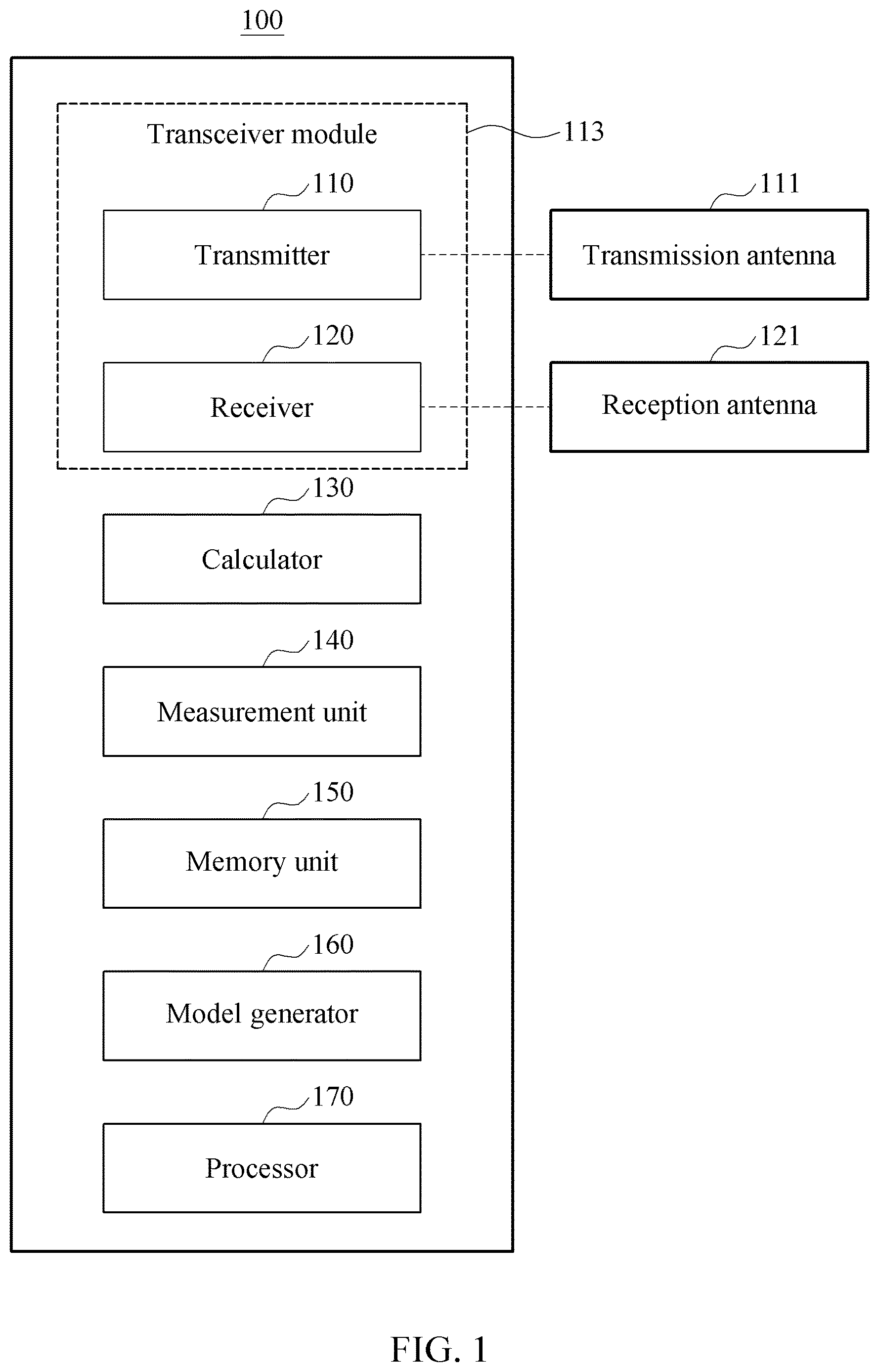 Patent US12618705 Figure 1 – Method and apparatus for measuring level for calculating flow of propellant tank