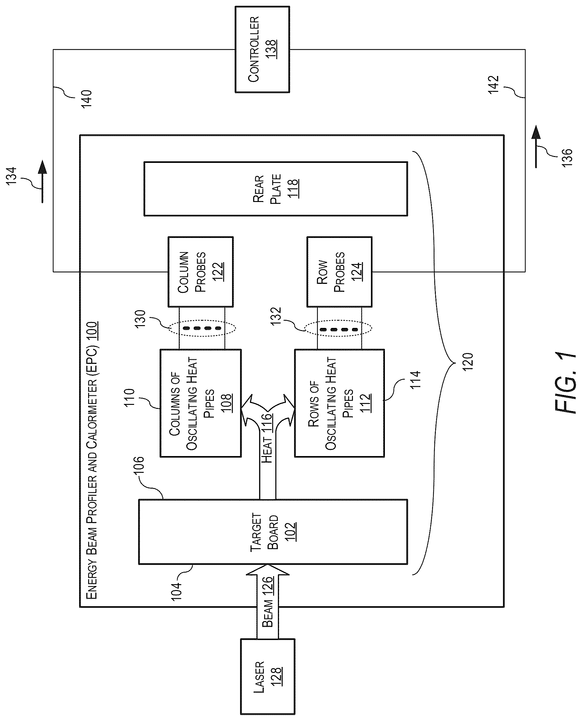 Patent US12618710 — Oscillating heat pipe based energy beam profiler and calorimeter — Figure 1