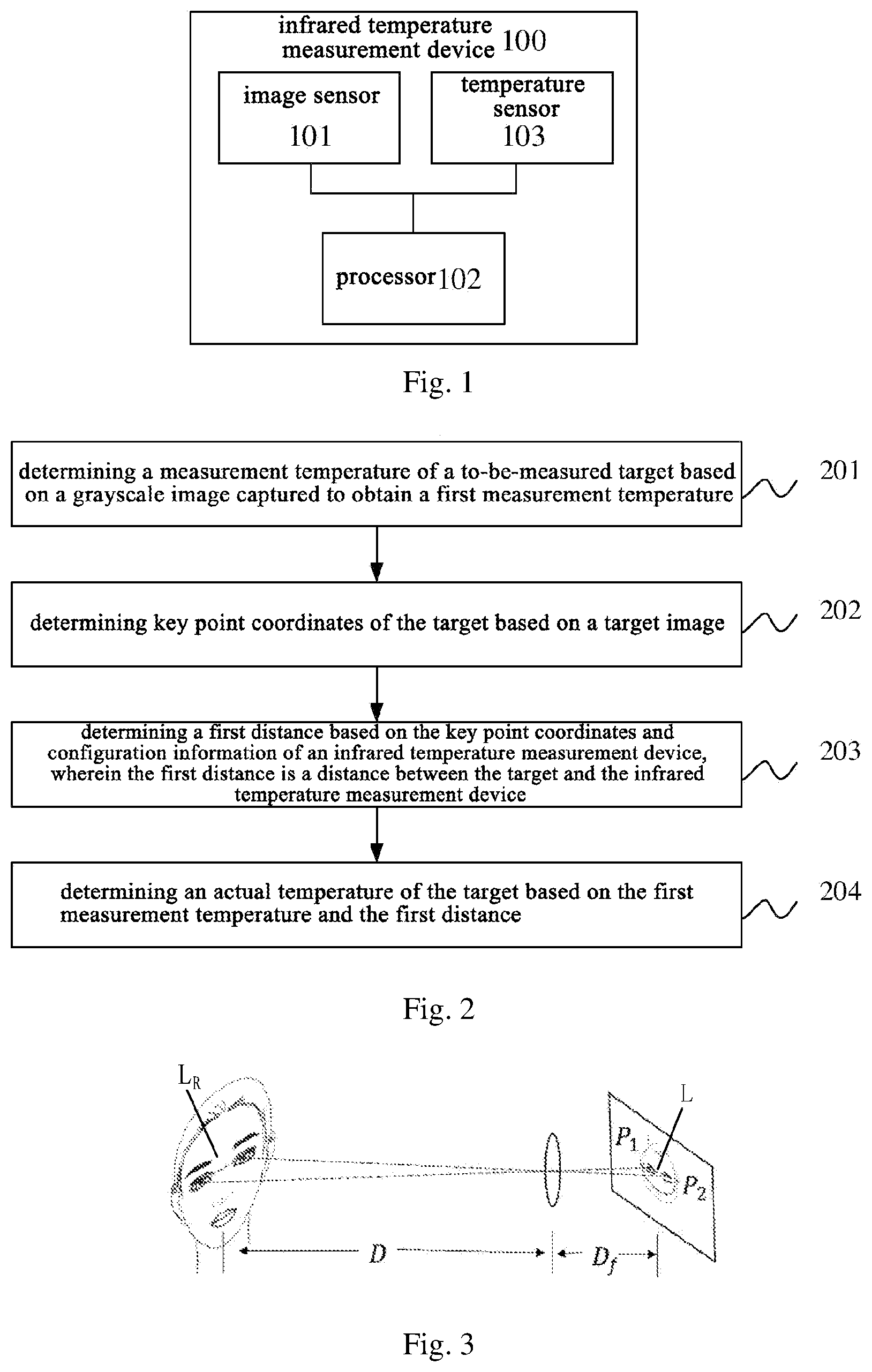 Patent US12618717 Figure 1 – Infrared temperature measurement method, apparatus, and device, and storage medium