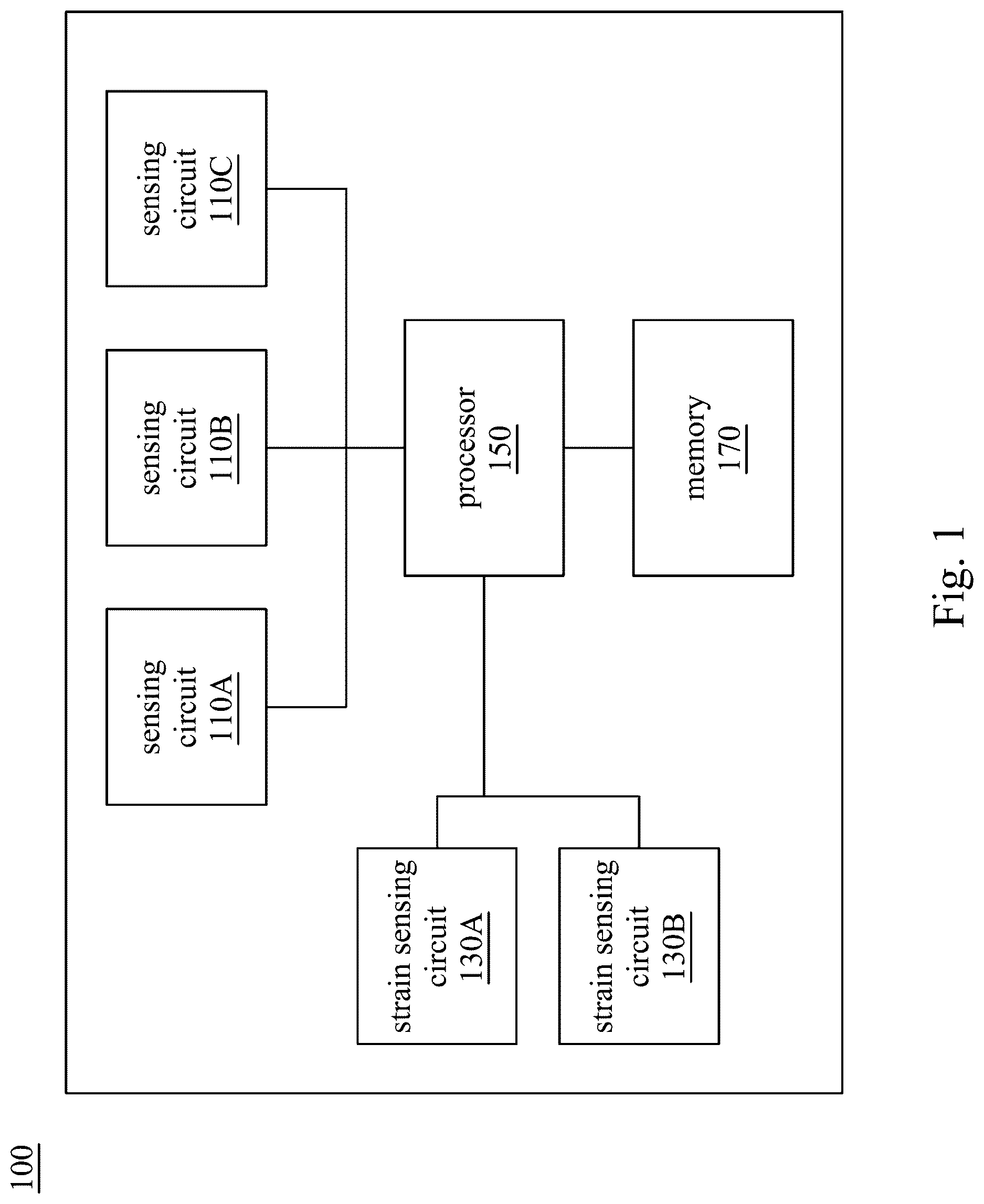 Patent US12618723 — Electronic device, parameter calibration method, and non-transitory computer readable storage medium — Figure 1