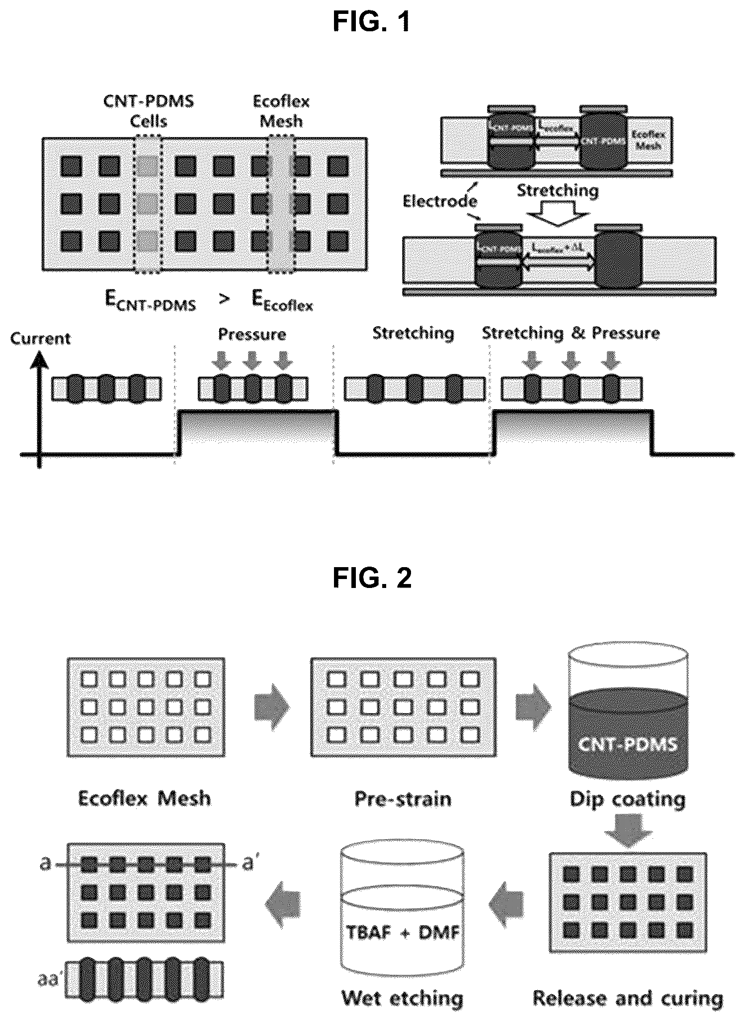 Patent US12618726 — Strain-insensitive tactile sensor with high sensitivity and wide sensing range using stretchable sensor array — Figure 1