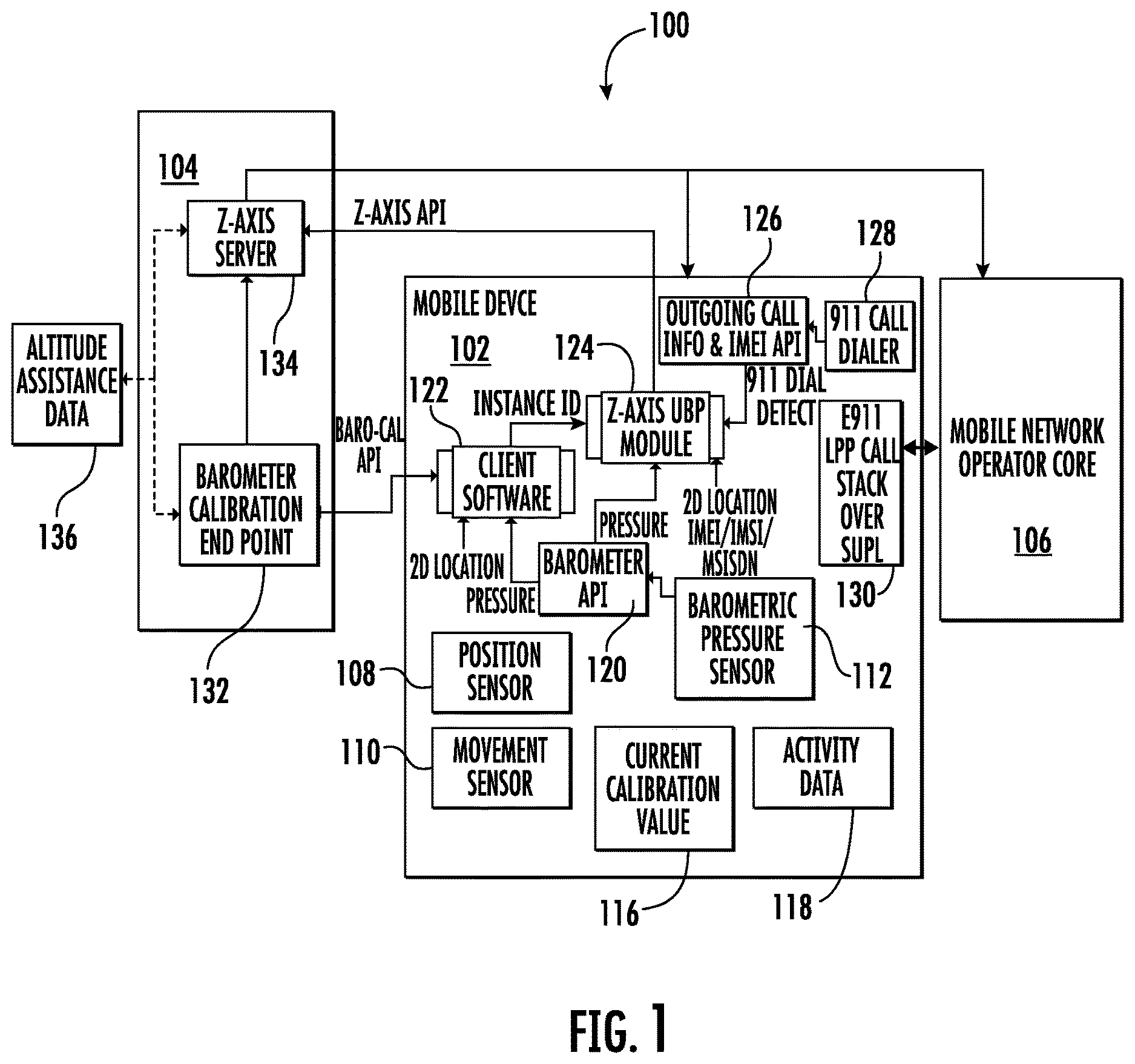 Patent US12618737 — Triggering the collecting and/or using of calibration data — Figure 1