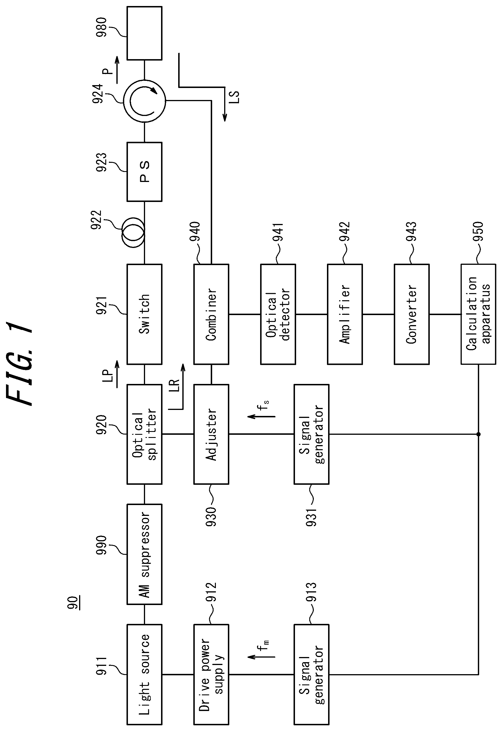 Patent US12618744 Figure 1 – Optical fiber characteristics measurement apparatus and method of measuring optical fiber characteristics