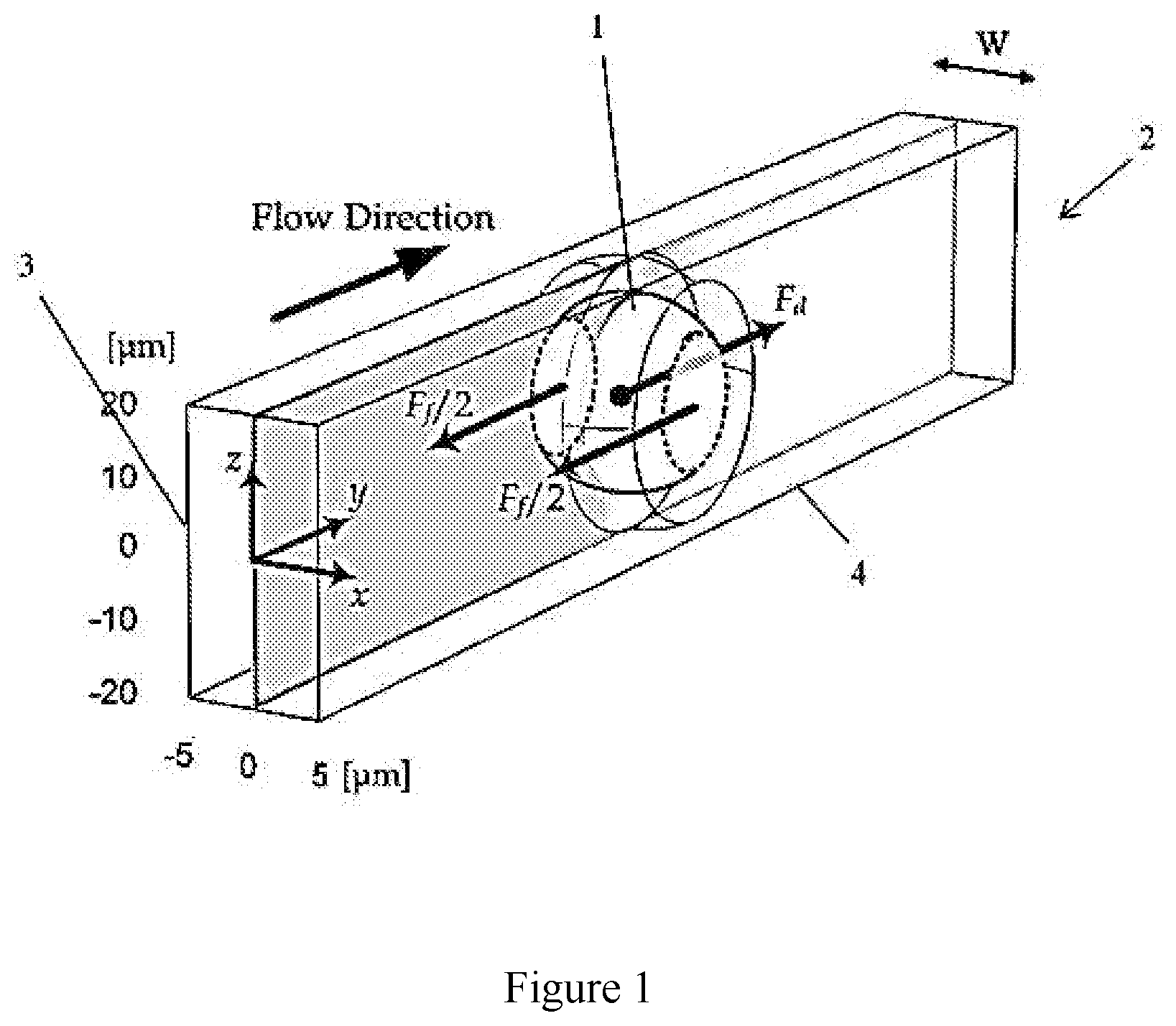 Patent US12618765 — Cytometer and a method of cytometry — Figure 1