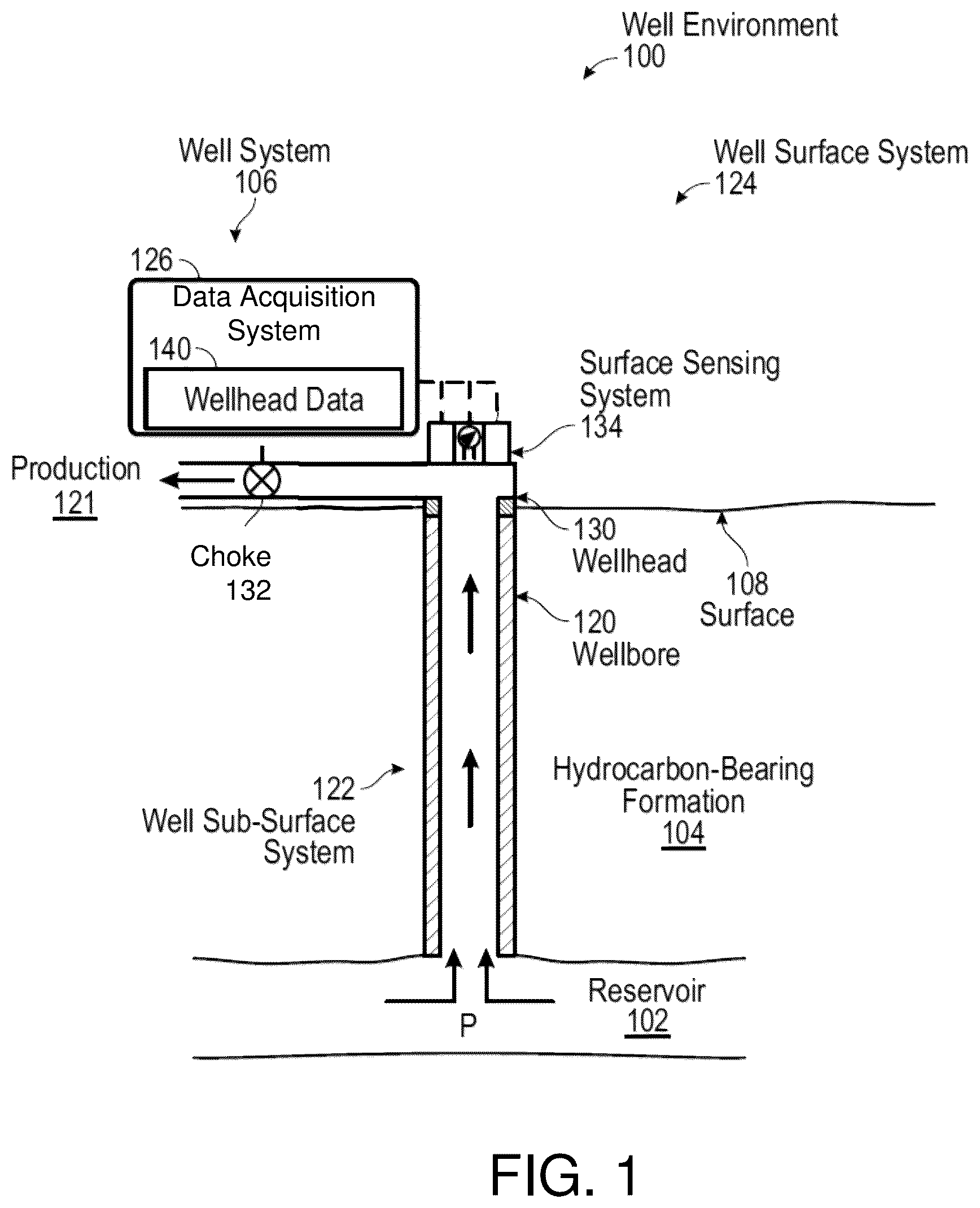 Patent US12618770 — Method and system for water cut sensing in an oil-water flow — Figure 1