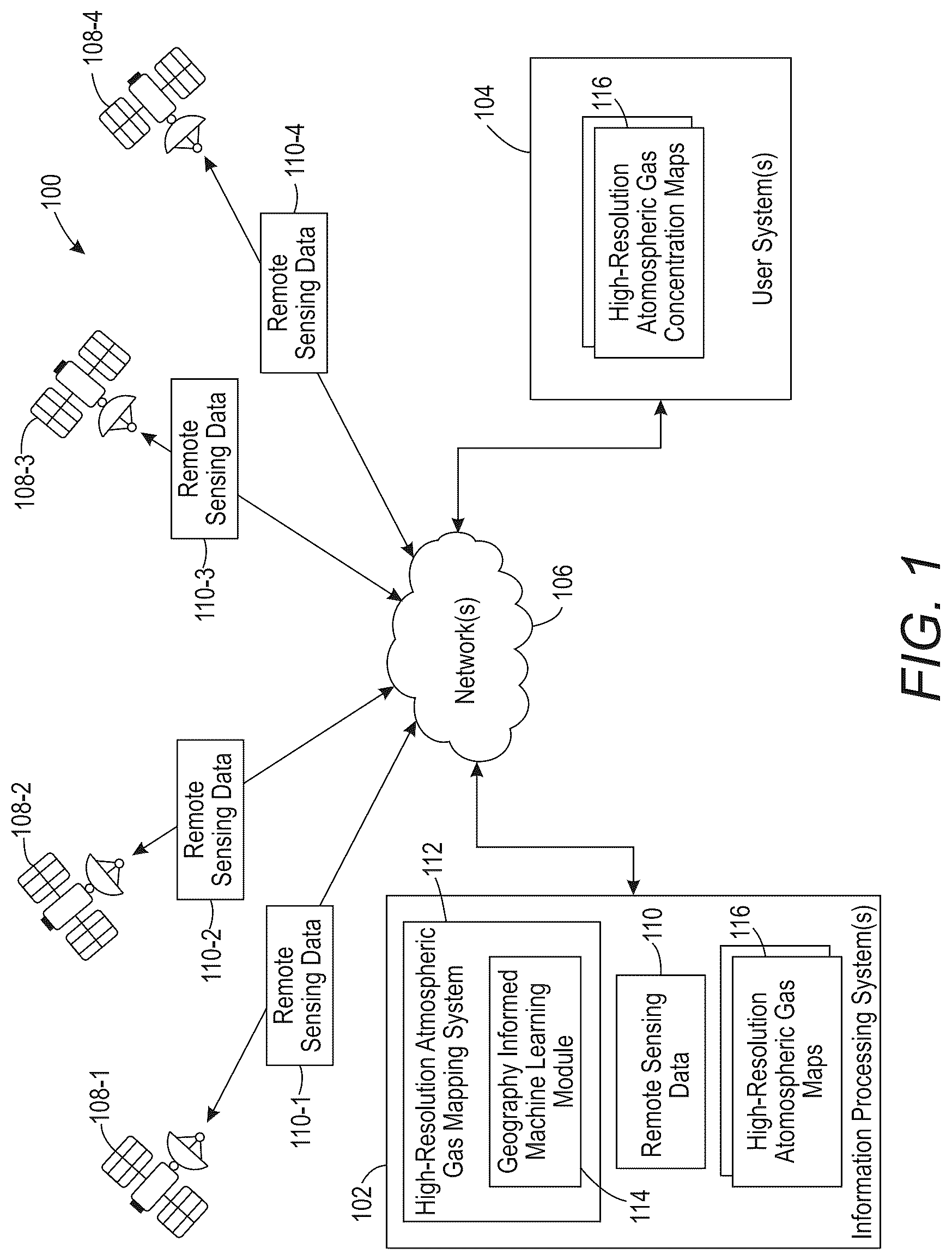 Patent US12618771 — Generating high-resolution concentration maps for atmospheric gases using geography-informed machine learning — Figure 1