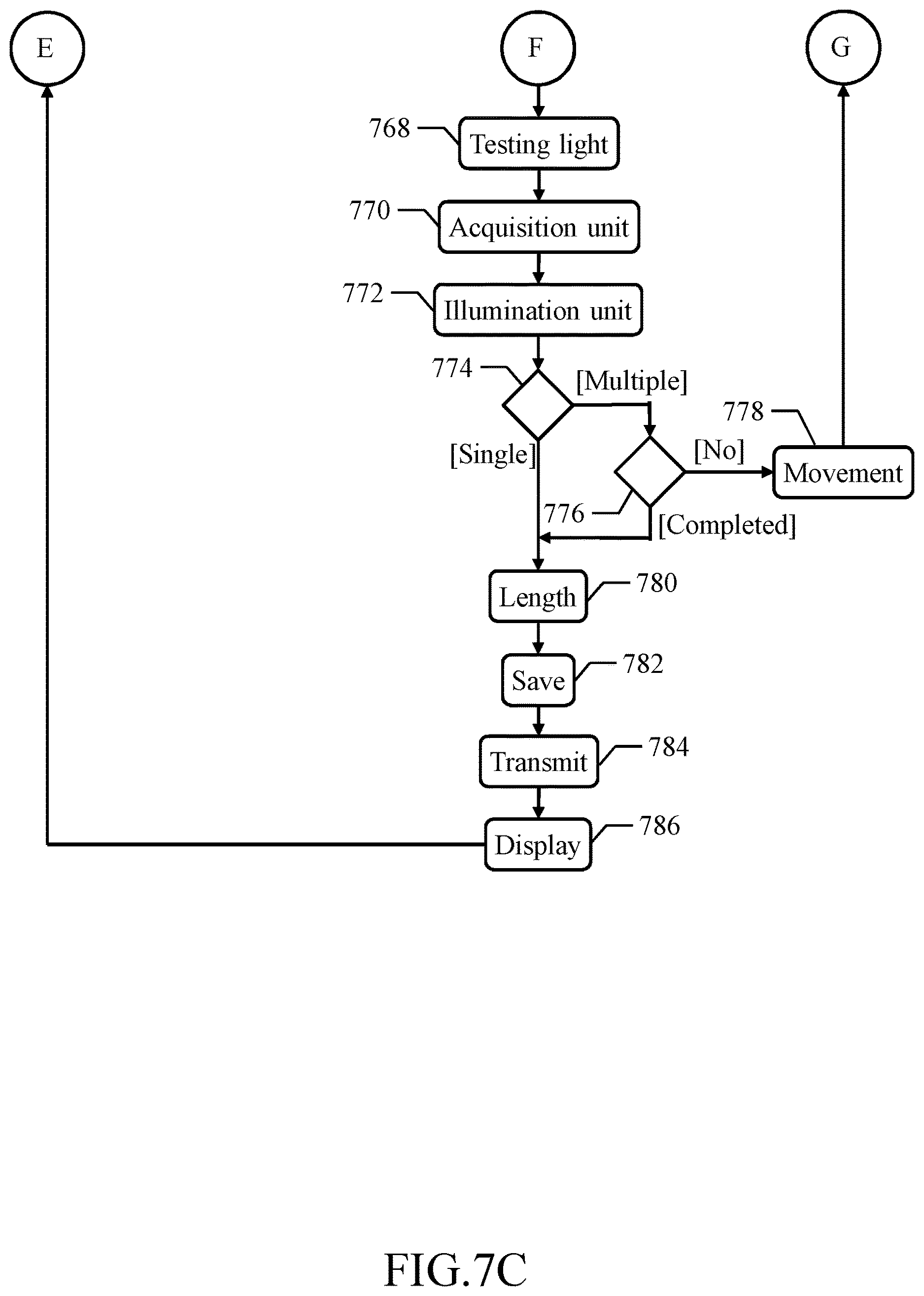 Patent US12618775 Figure 8 – Testing of luminescence imaging apparatus with automatic detection of a testing device