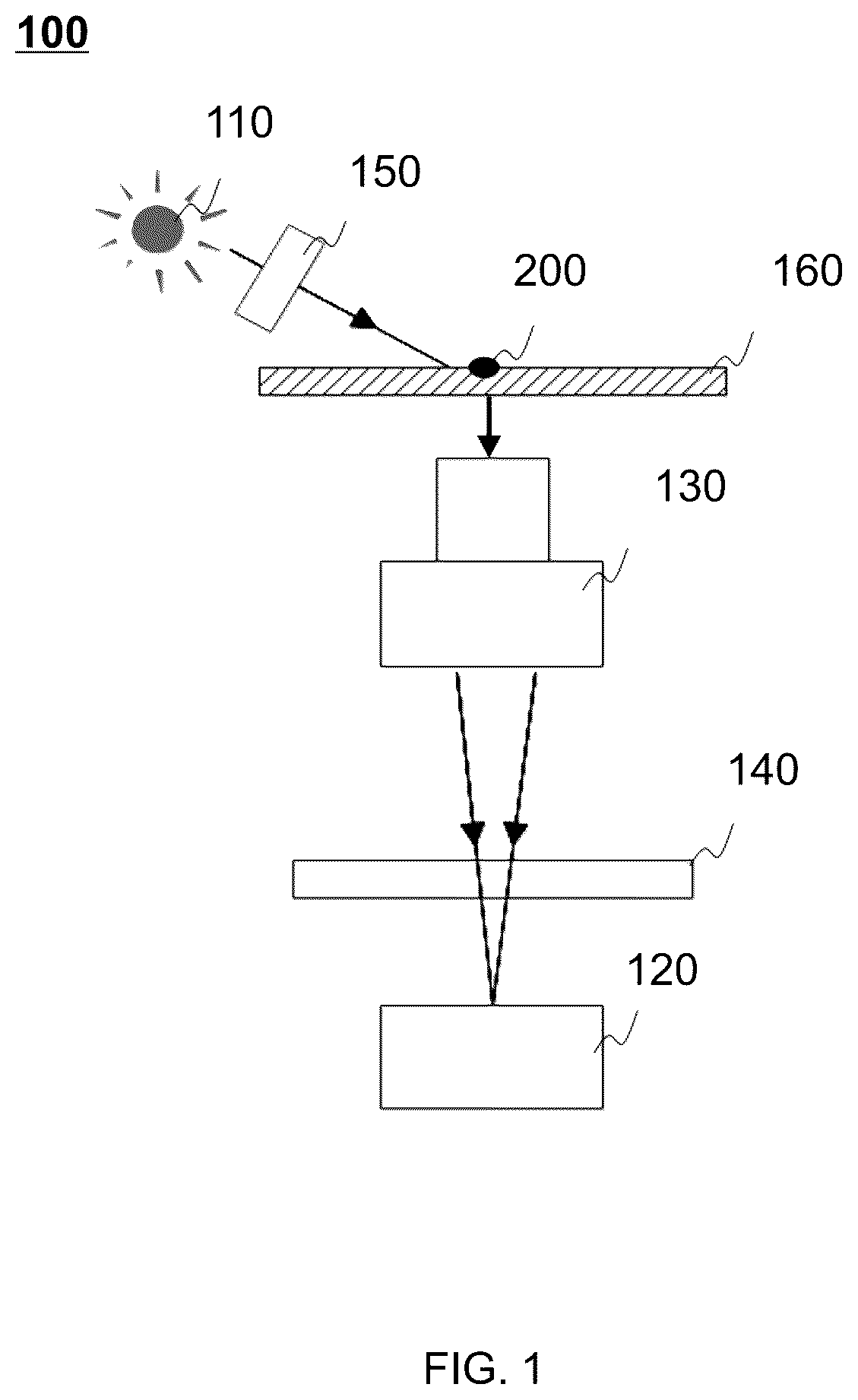 Patent US12618776 — Multi-fluorescence image acquisition system and method, and application — Figure 1