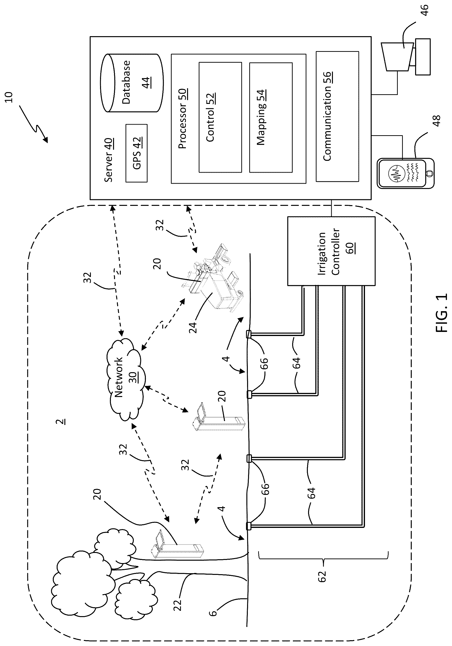 Patent US12618785 — Systems and methods of cosmic ray sensing of soil moisture for turf grass and crop management — Figure 1