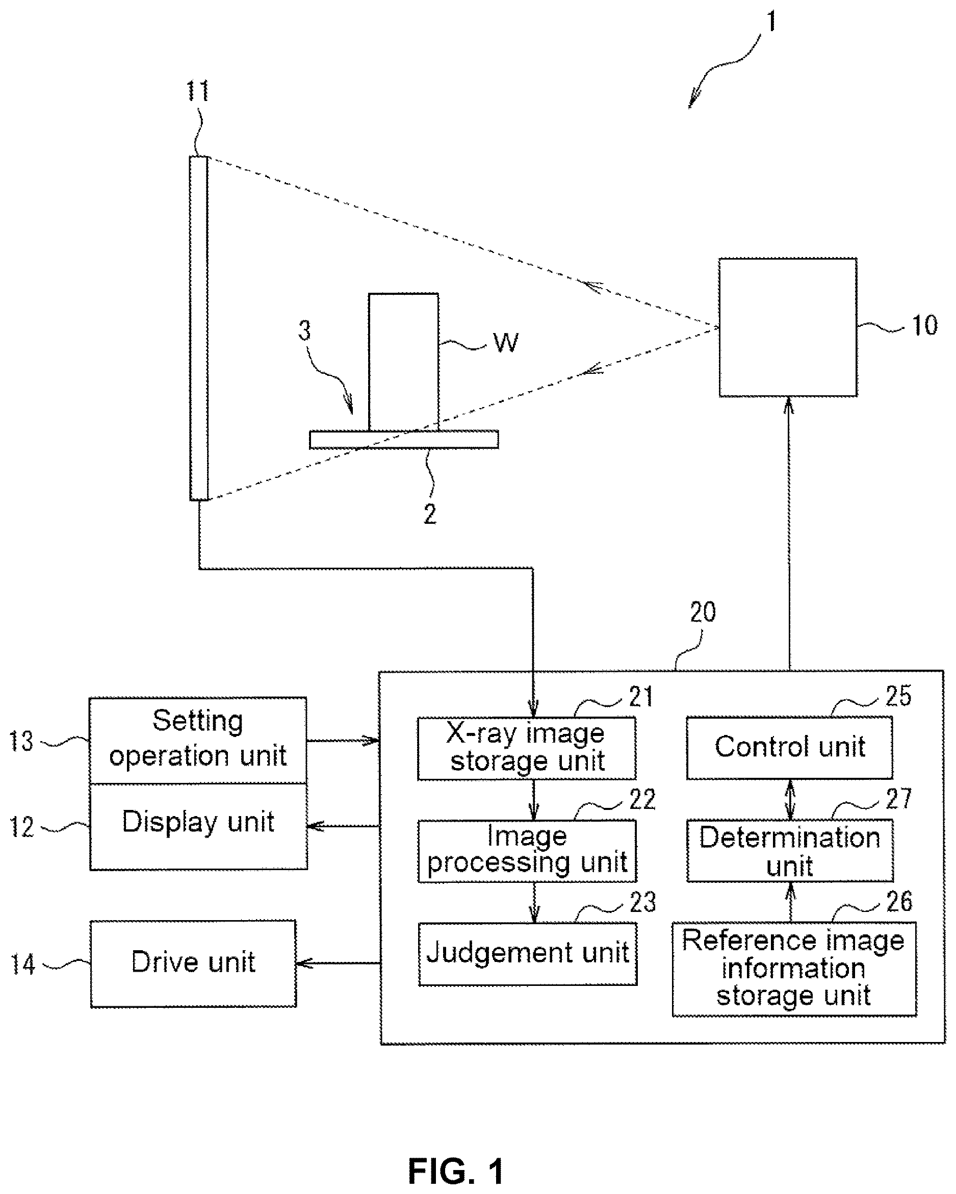 Patent US12618787 — X-ray inspection apparatus and X-ray inspection system — Figure 1
