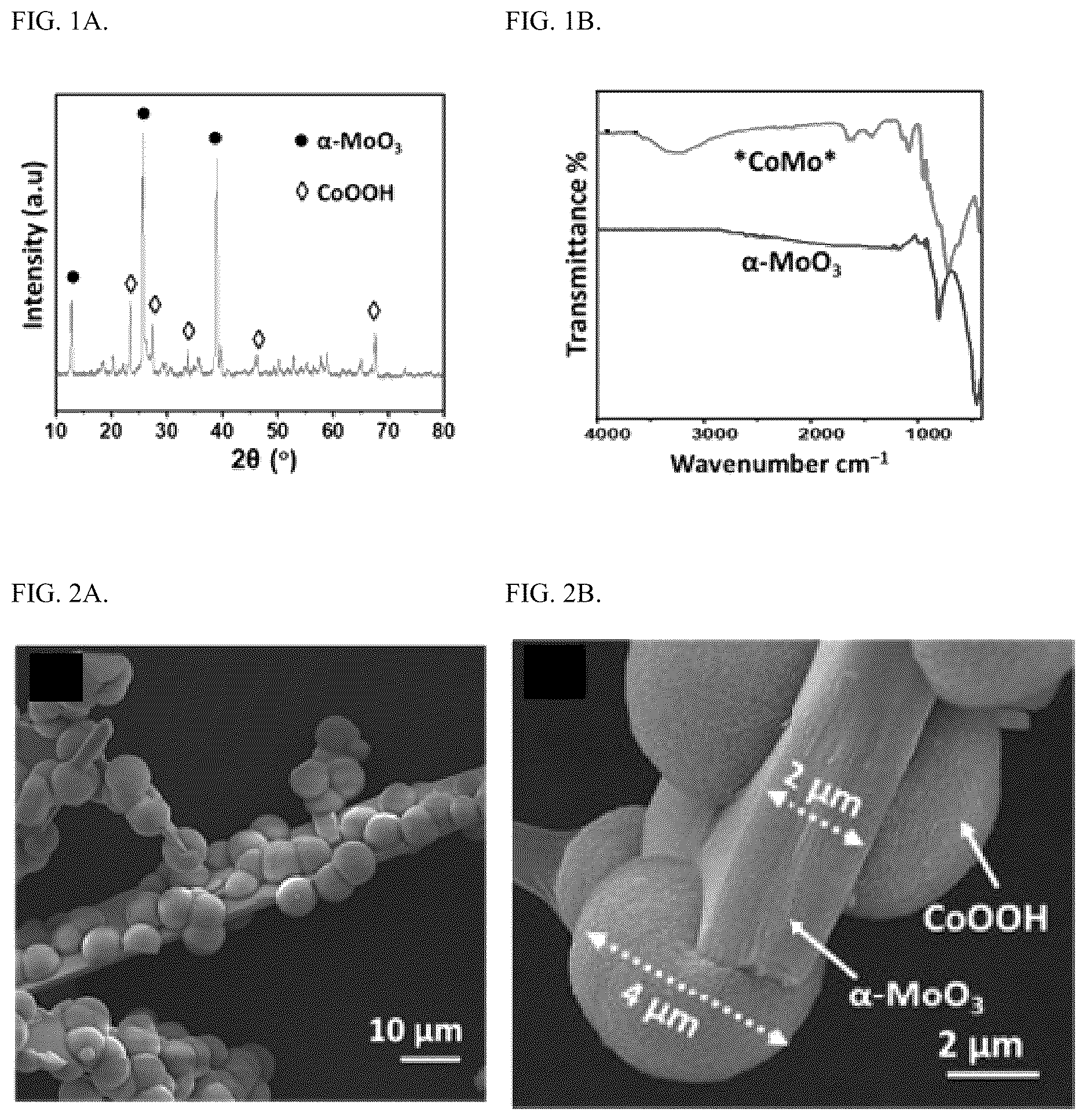 Patent US12618793 — Molybdenum oxide and cobalt oxyhydroxide composite electrochemical glucose sensor — Figure 1