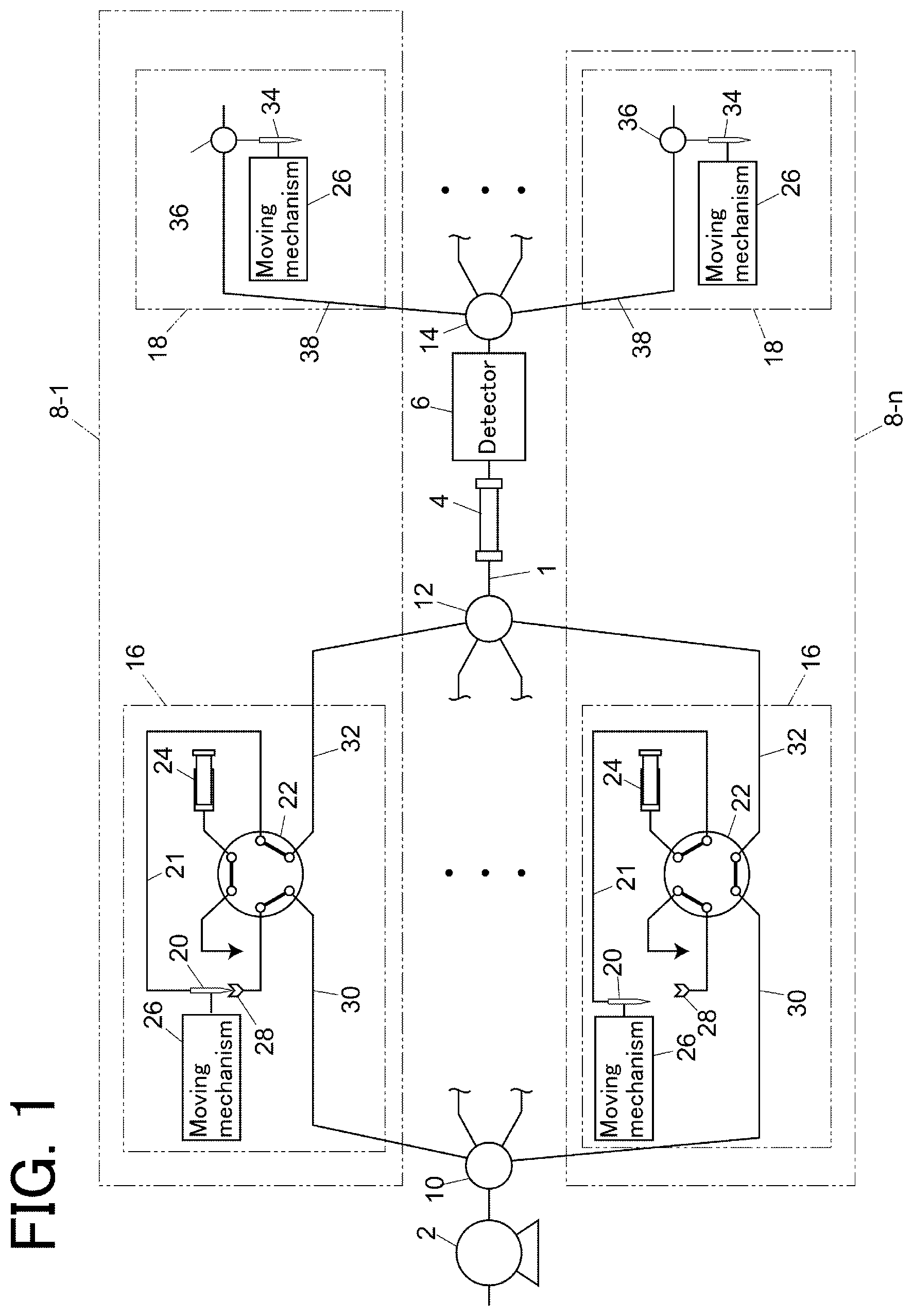Patent US12618811 Figure 1 – Preparative liquid chromatograph