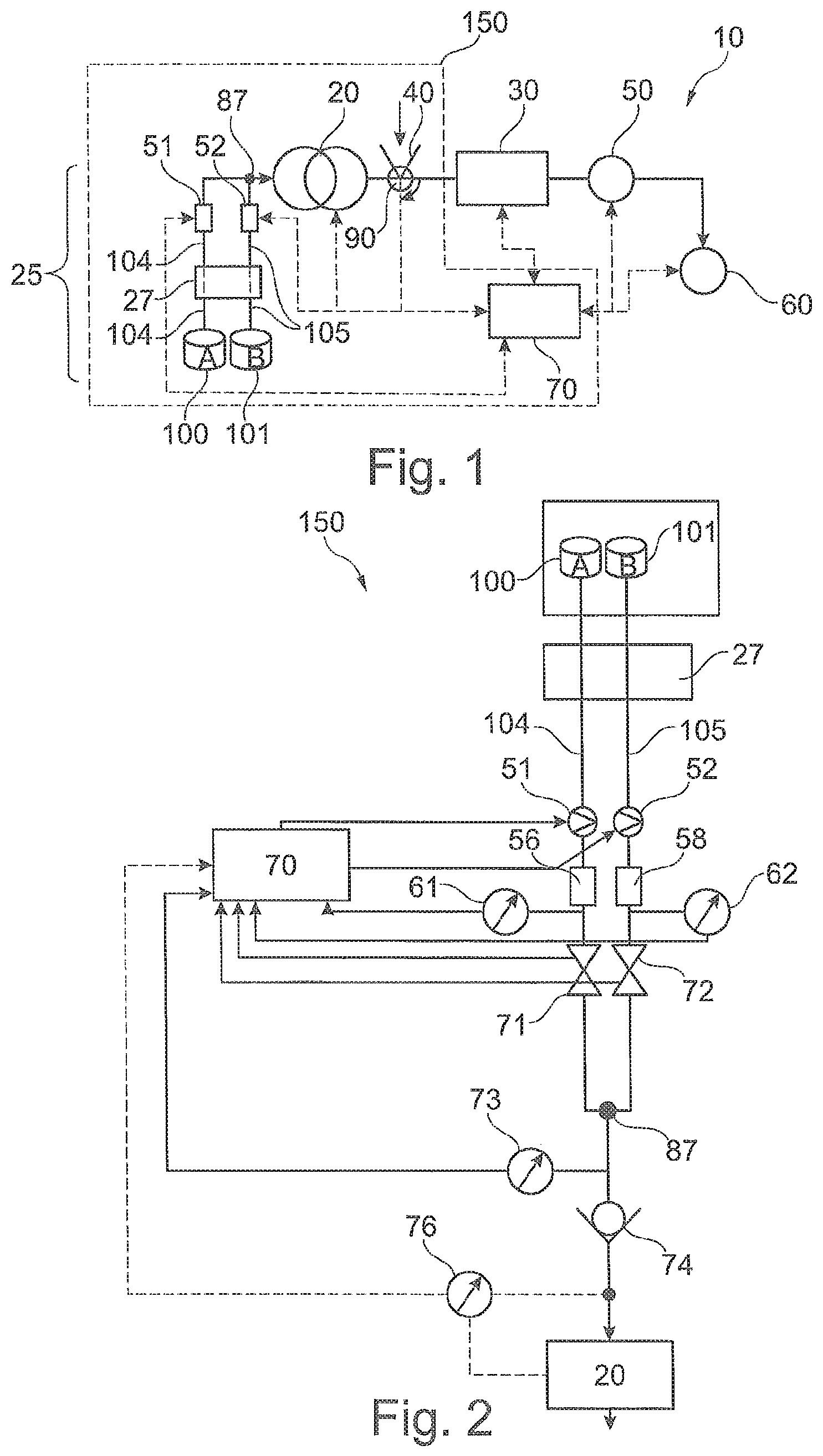 Patent US12618812 — Fluid mixing by fluid supply lines with line-specific fluid pumps for liquid chromatography — Figure 1