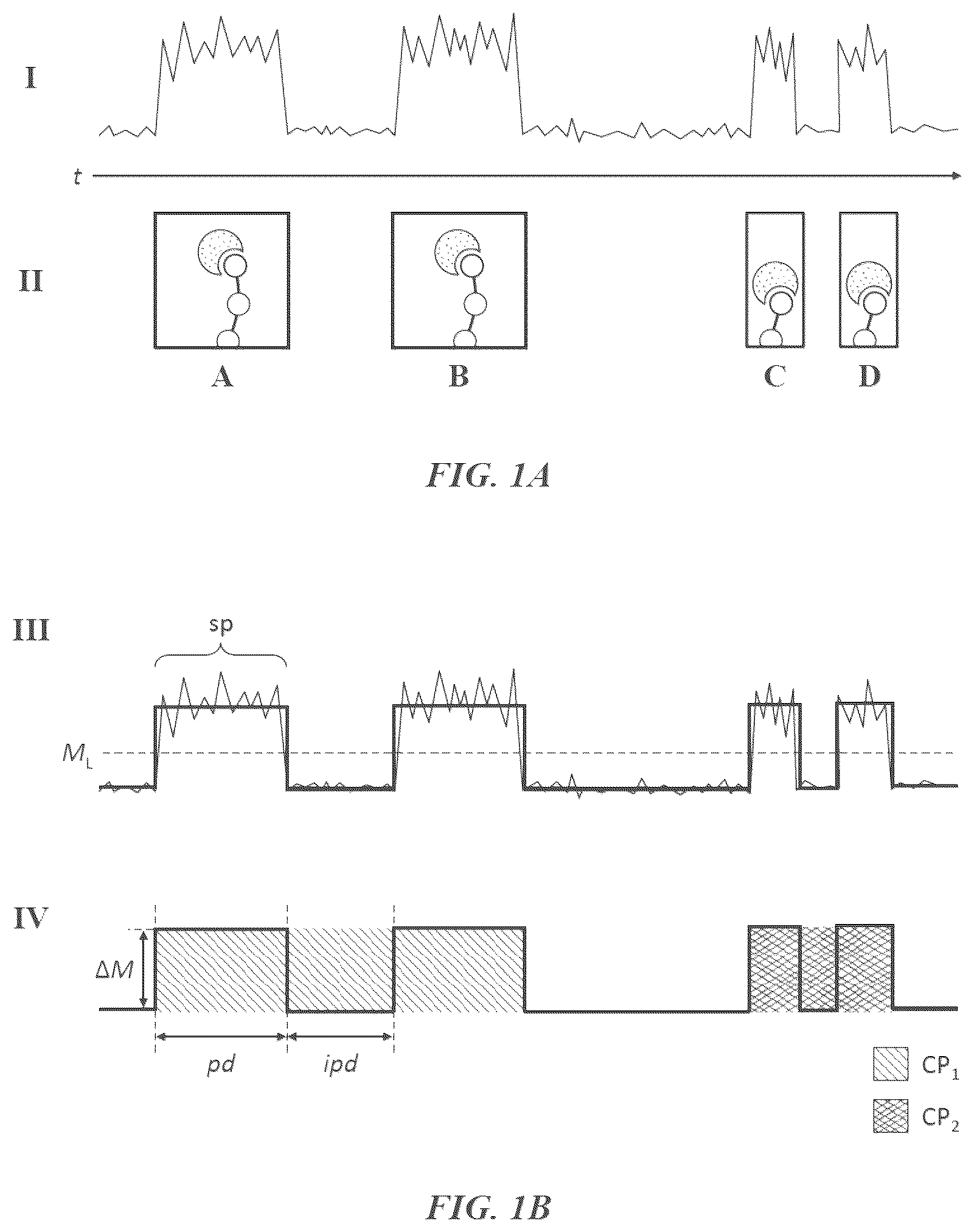 Patent US12618845 — Methods and compositions for protein sequencing — Figure 1