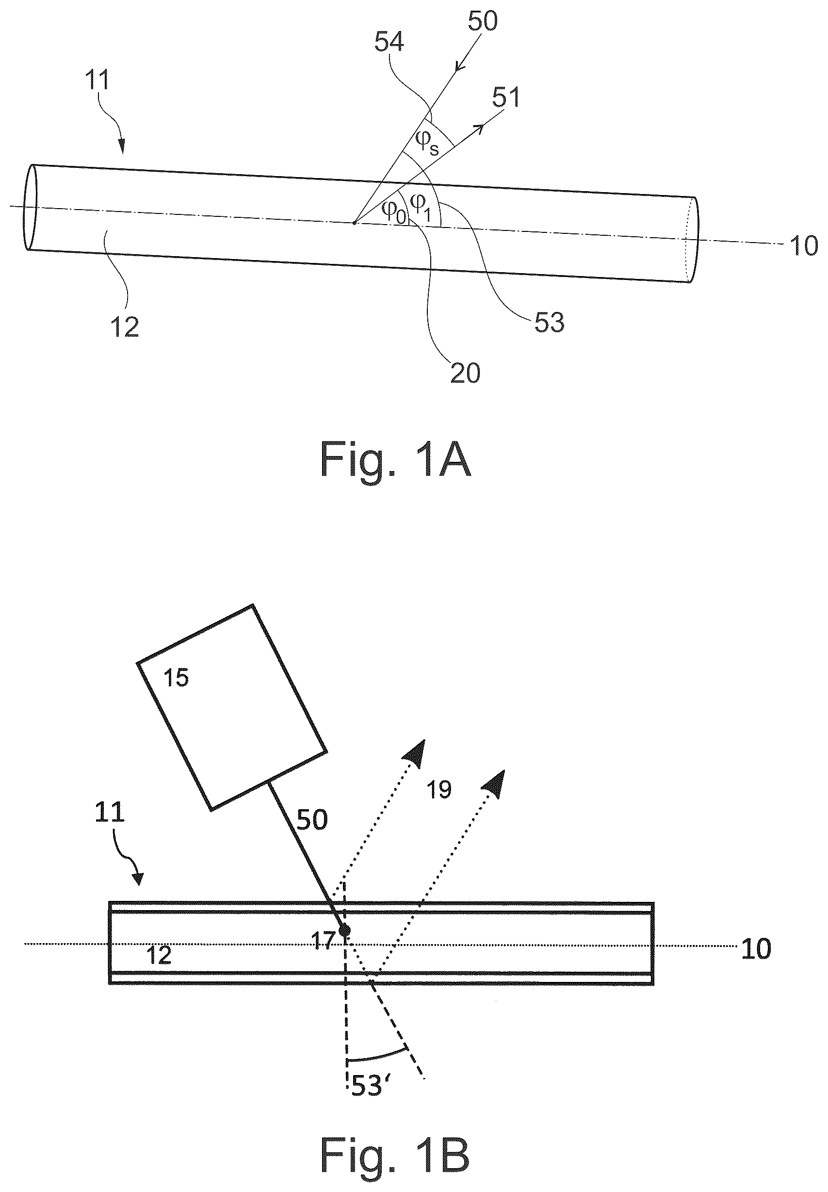 Patent US12618848 Figure 1 – Characterization of particles in solution