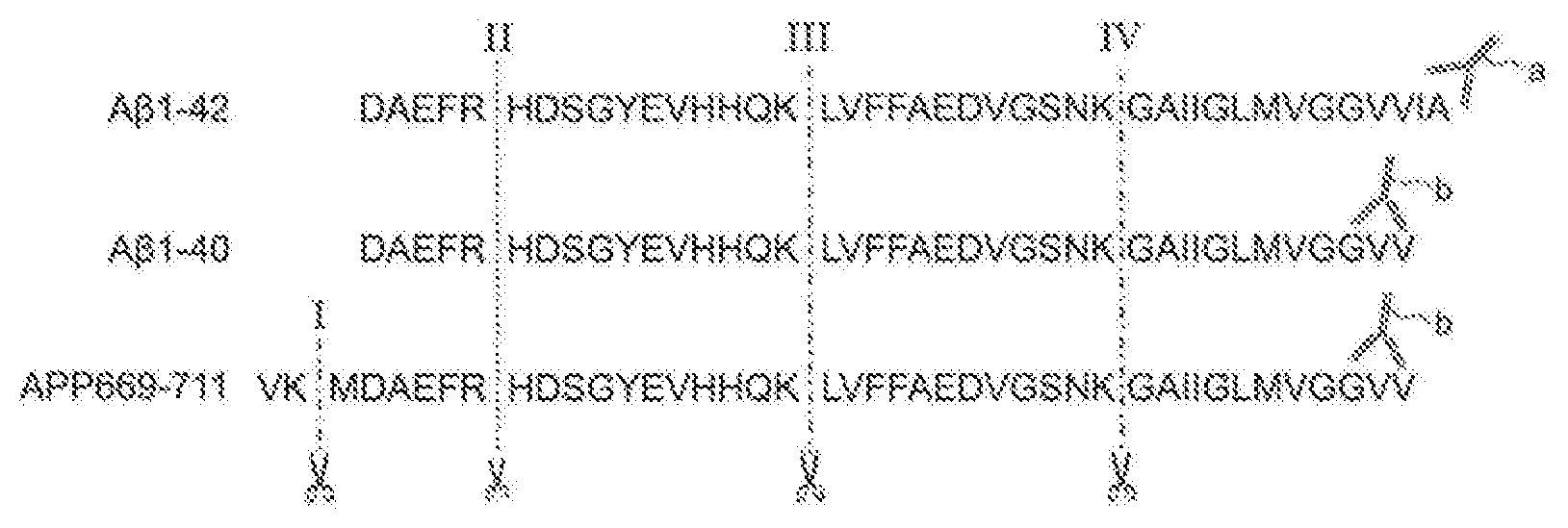 Patent US12618849 — Peptide analyzing method — Figure 1